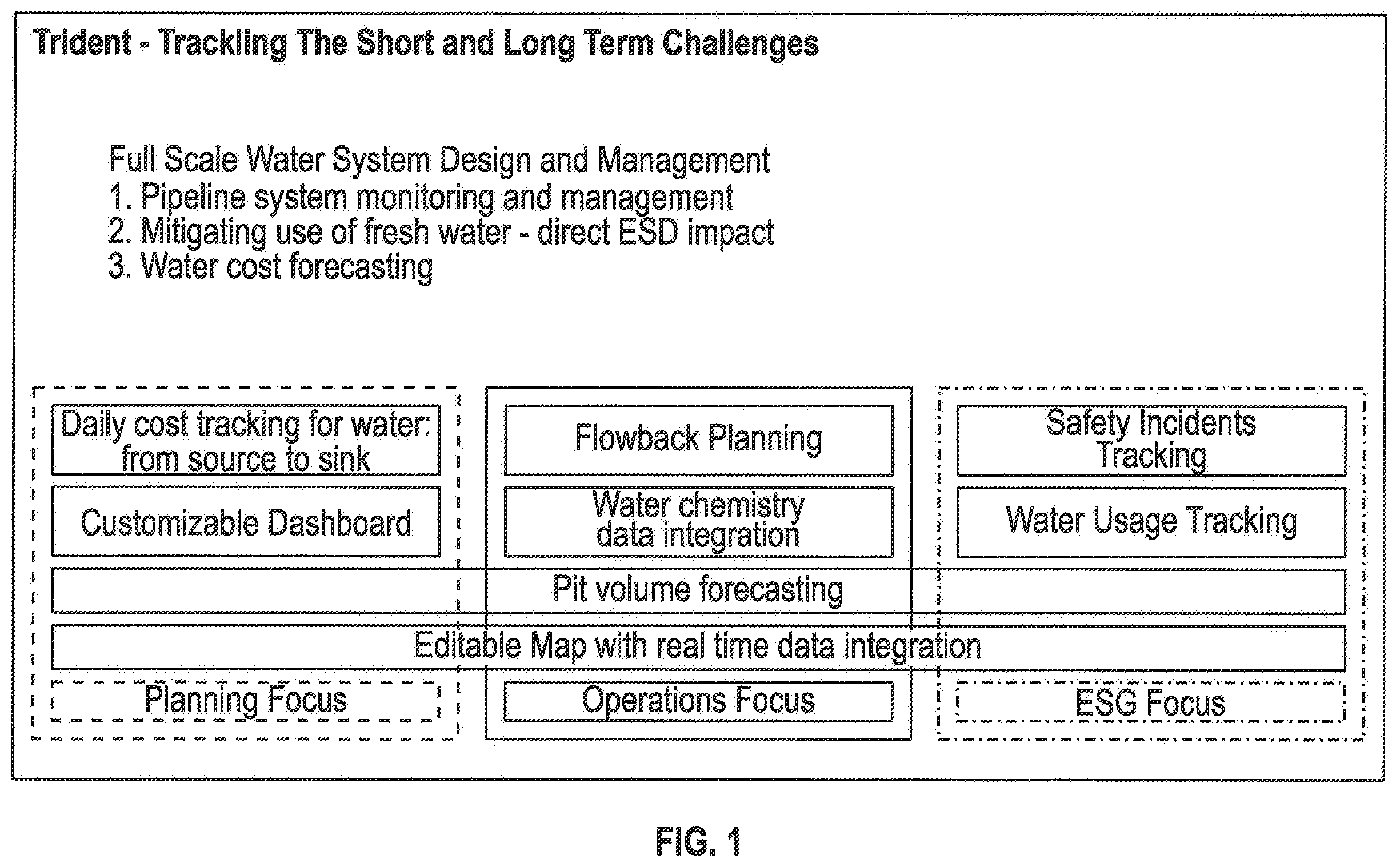 Patent US12480927 Figure 1 – Water usage monitor and tracking