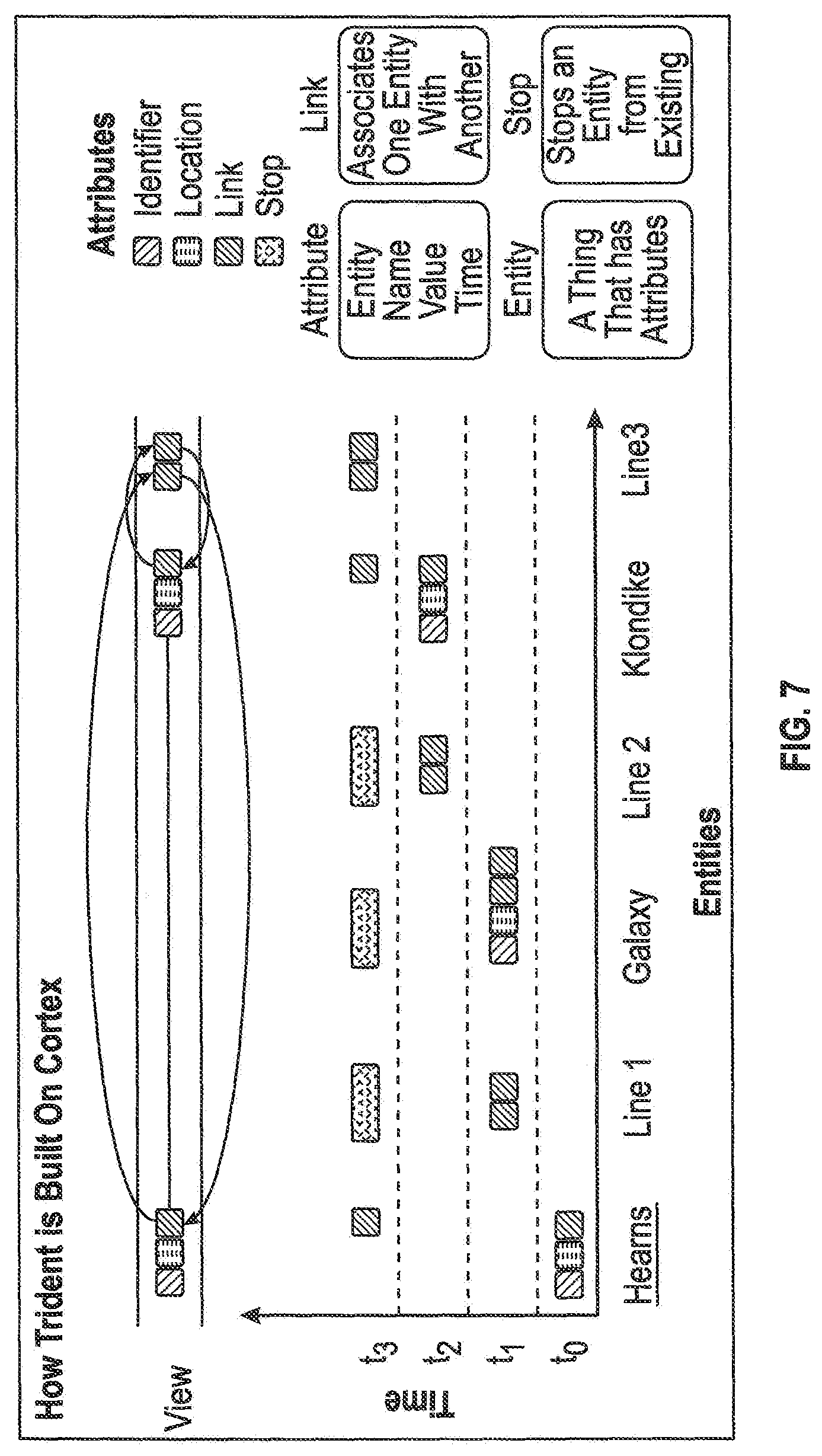 Patent US12480927 Figure 7 – Water usage monitor and tracking
