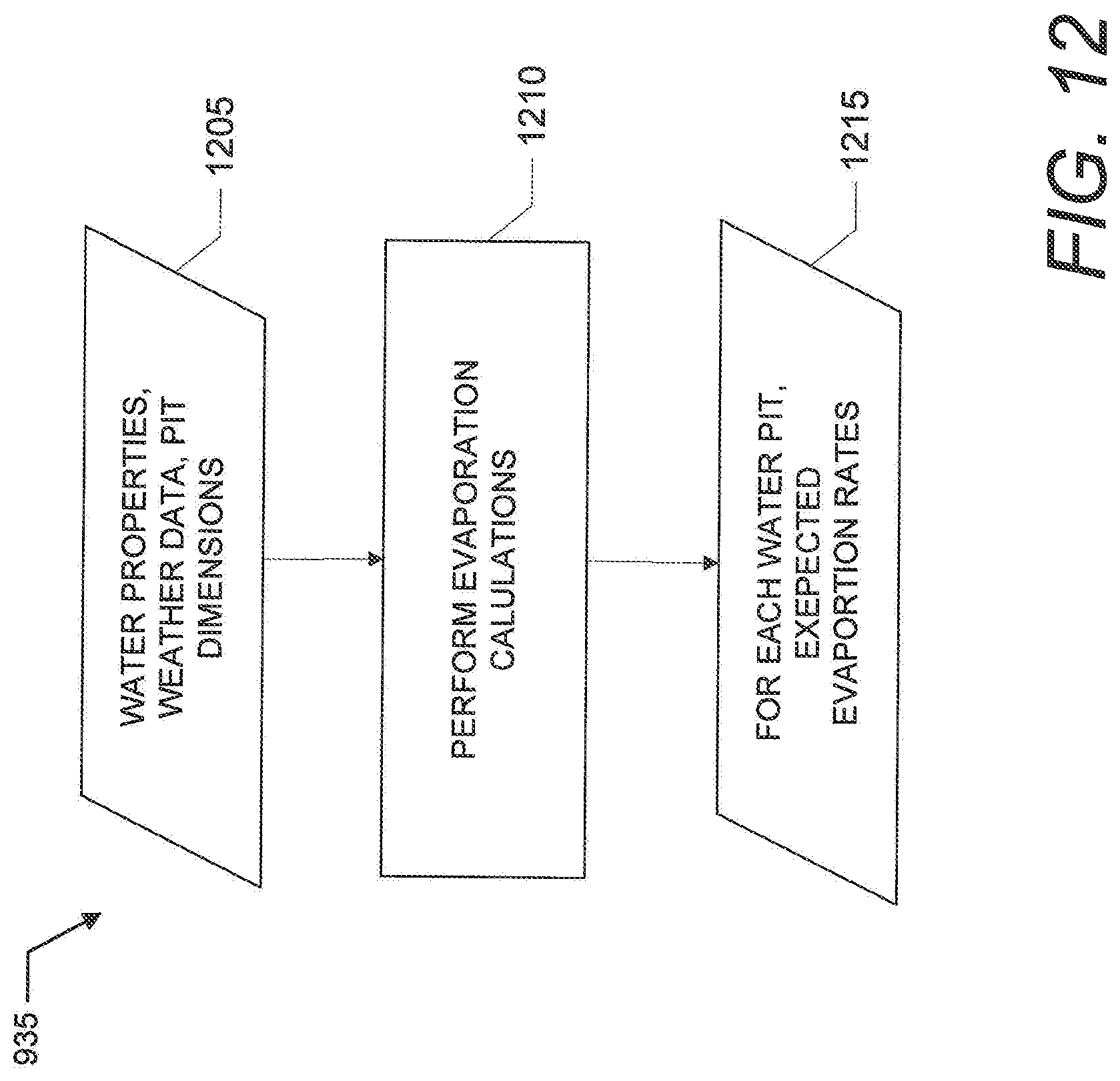 Patent US12480927 Figure 12 – Water usage monitor and tracking