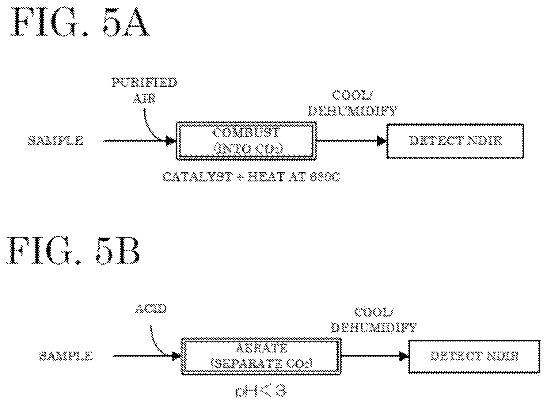 Patent US12480928 Figure 5 – Total organic carbon measurement method and total organic carbon measurement device