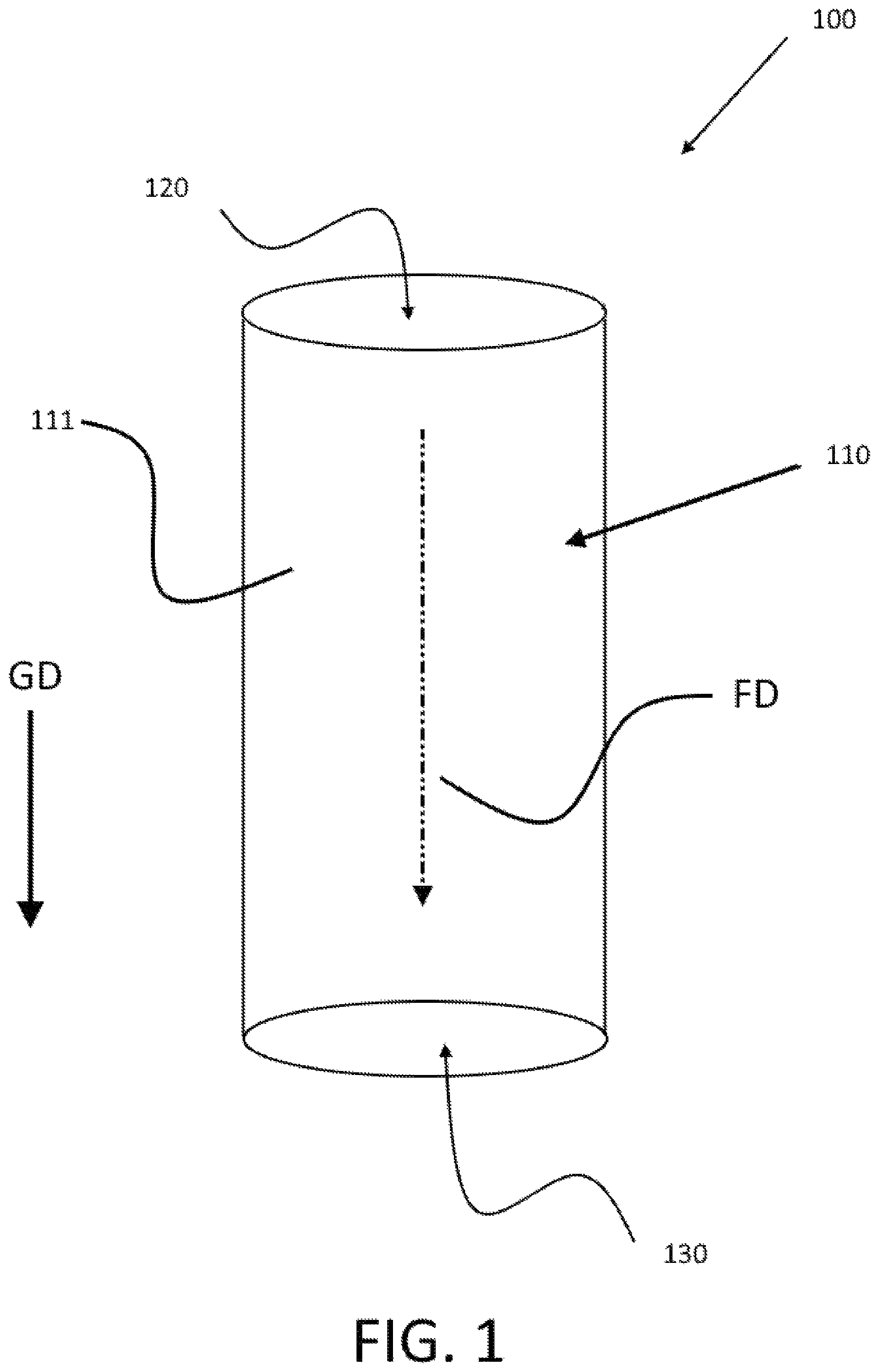 Patent US12480929 — Soil analysis compositions and methods — Figure 1