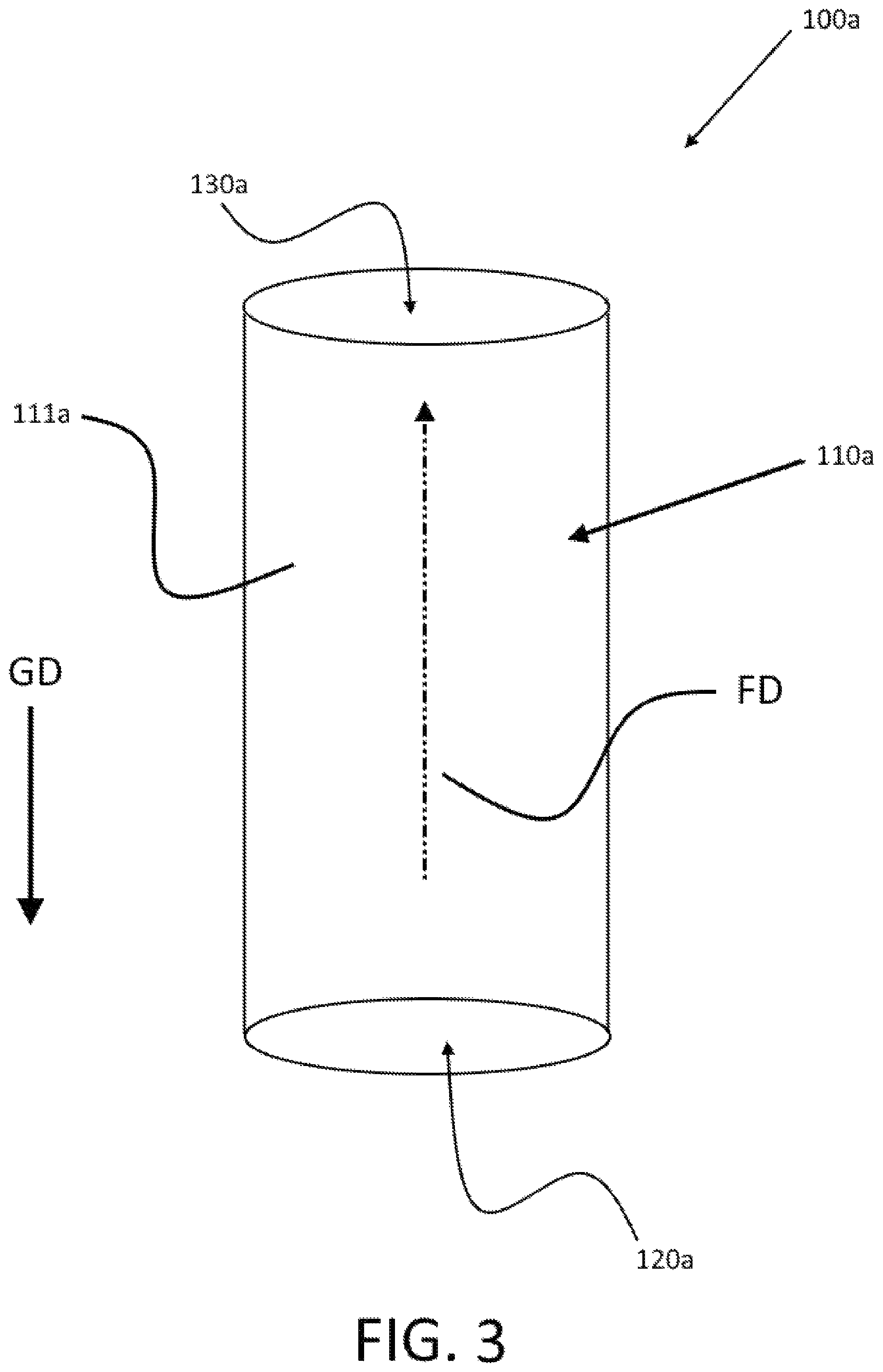 Patent US12480929 Figure 3 – Soil analysis compositions and methods