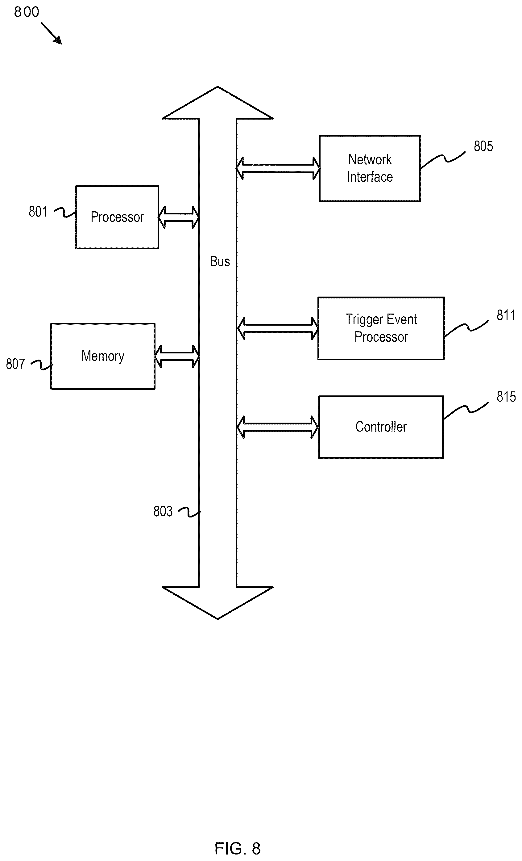 Patent US12480930 Figure 8 – Multi-column gas chromatography for analysis of a formation sample