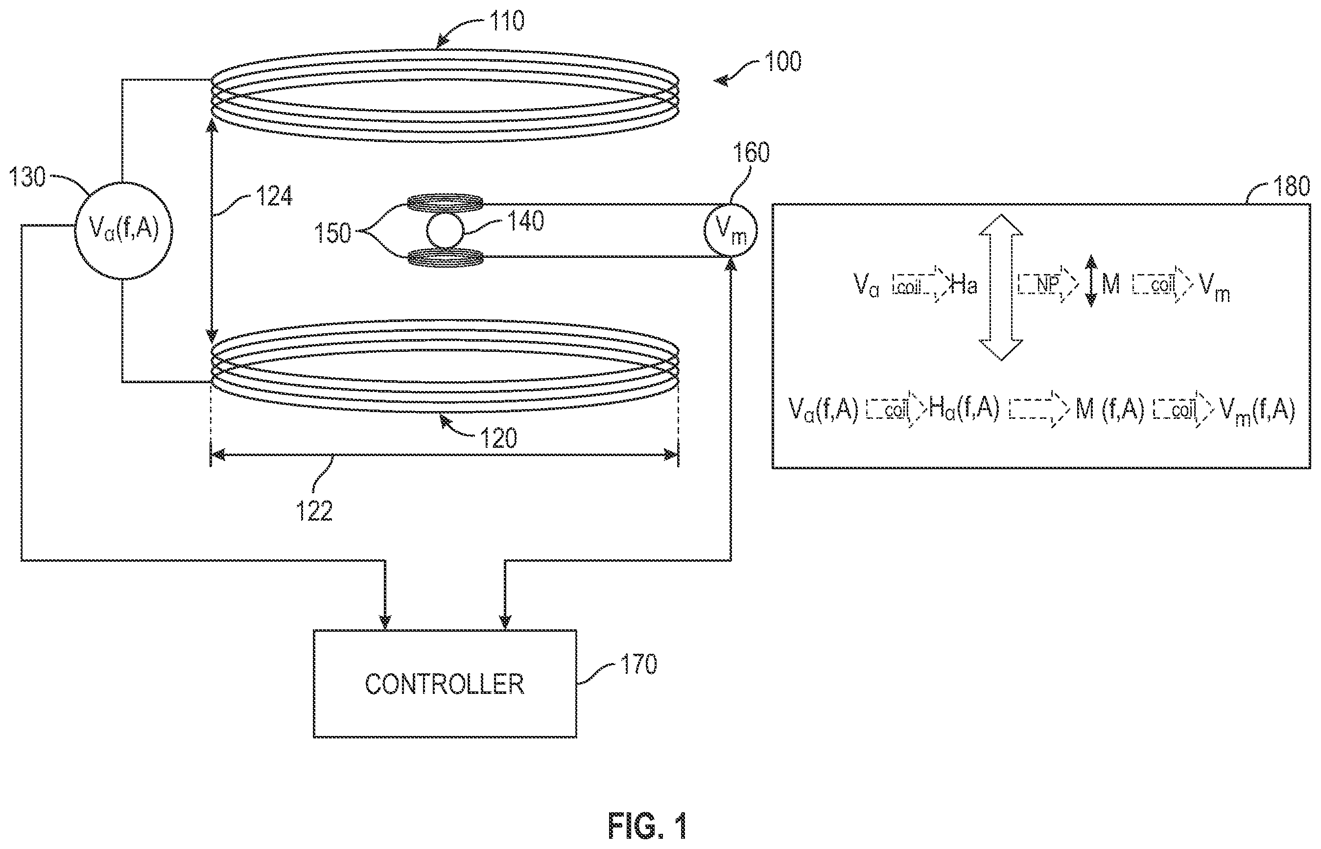 Patent US12480934 Figure 1 – System and method for monitoring molecular agents in vivo by estimating magnetic nanoparticle aggregation