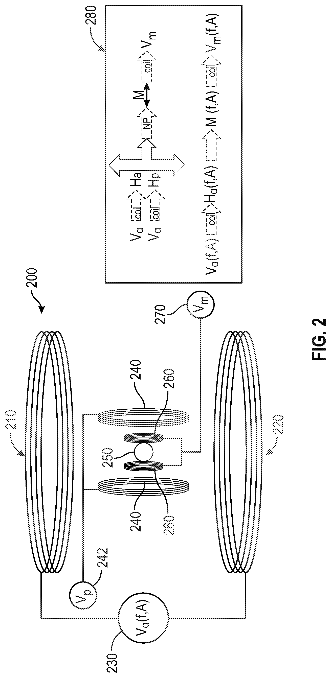 Patent US12480934 Figure 2 – System and method for monitoring molecular agents in vivo by estimating magnetic nanoparticle aggregation