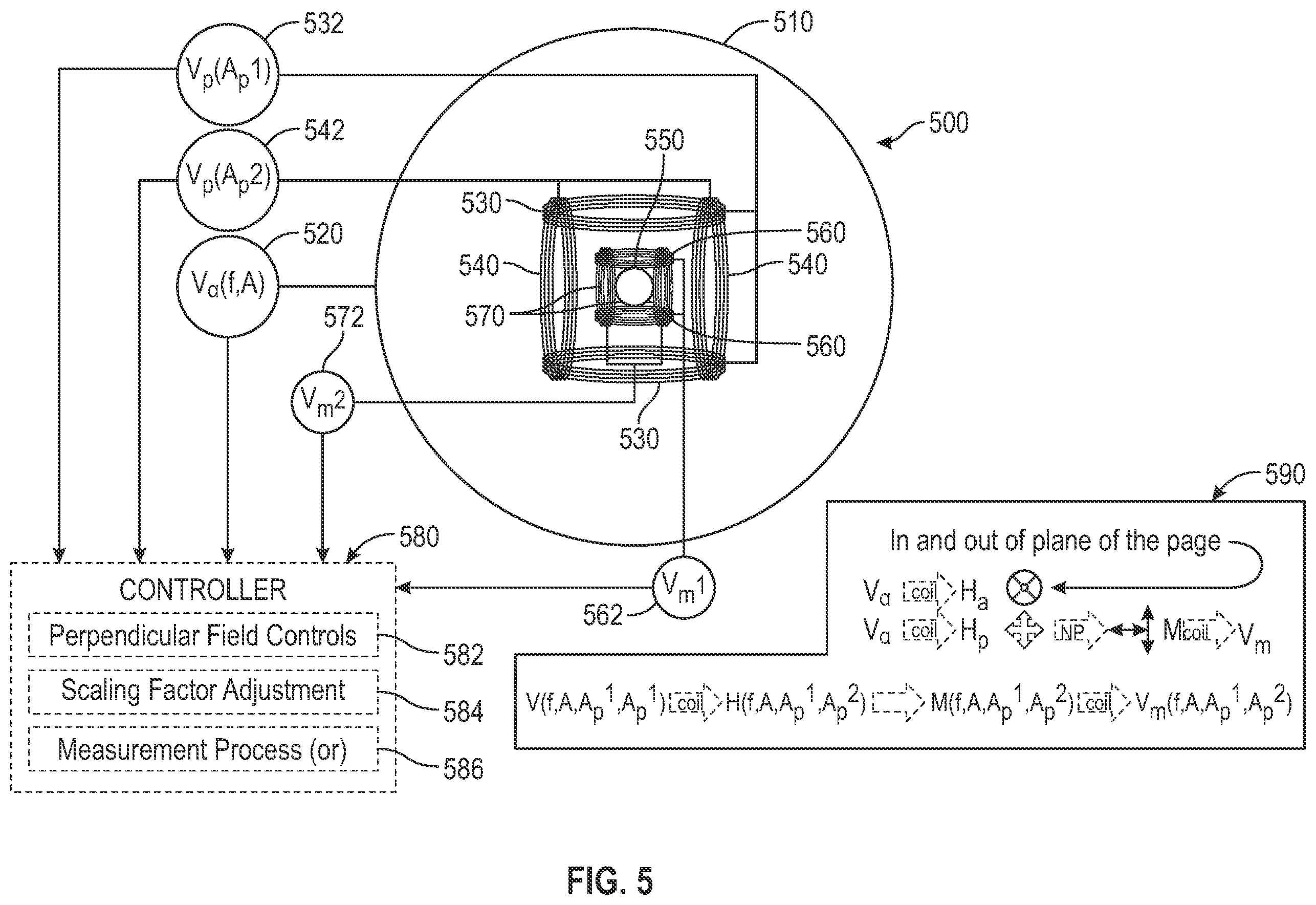 Patent US12480934 Figure 5 – System and method for monitoring molecular agents in vivo by estimating magnetic nanoparticle aggregation