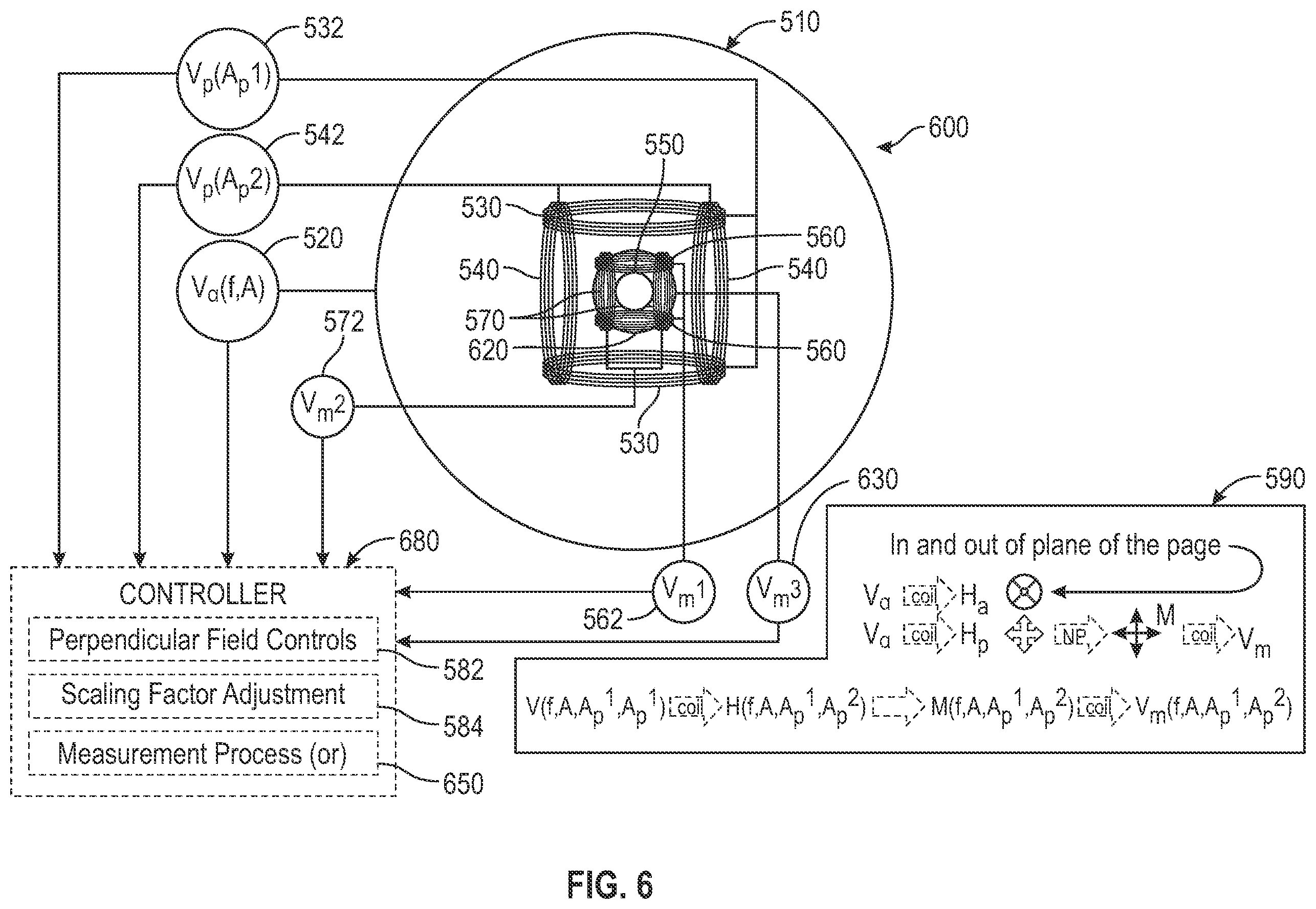 Patent US12480934 Figure 6 – System and method for monitoring molecular agents in vivo by estimating magnetic nanoparticle aggregation