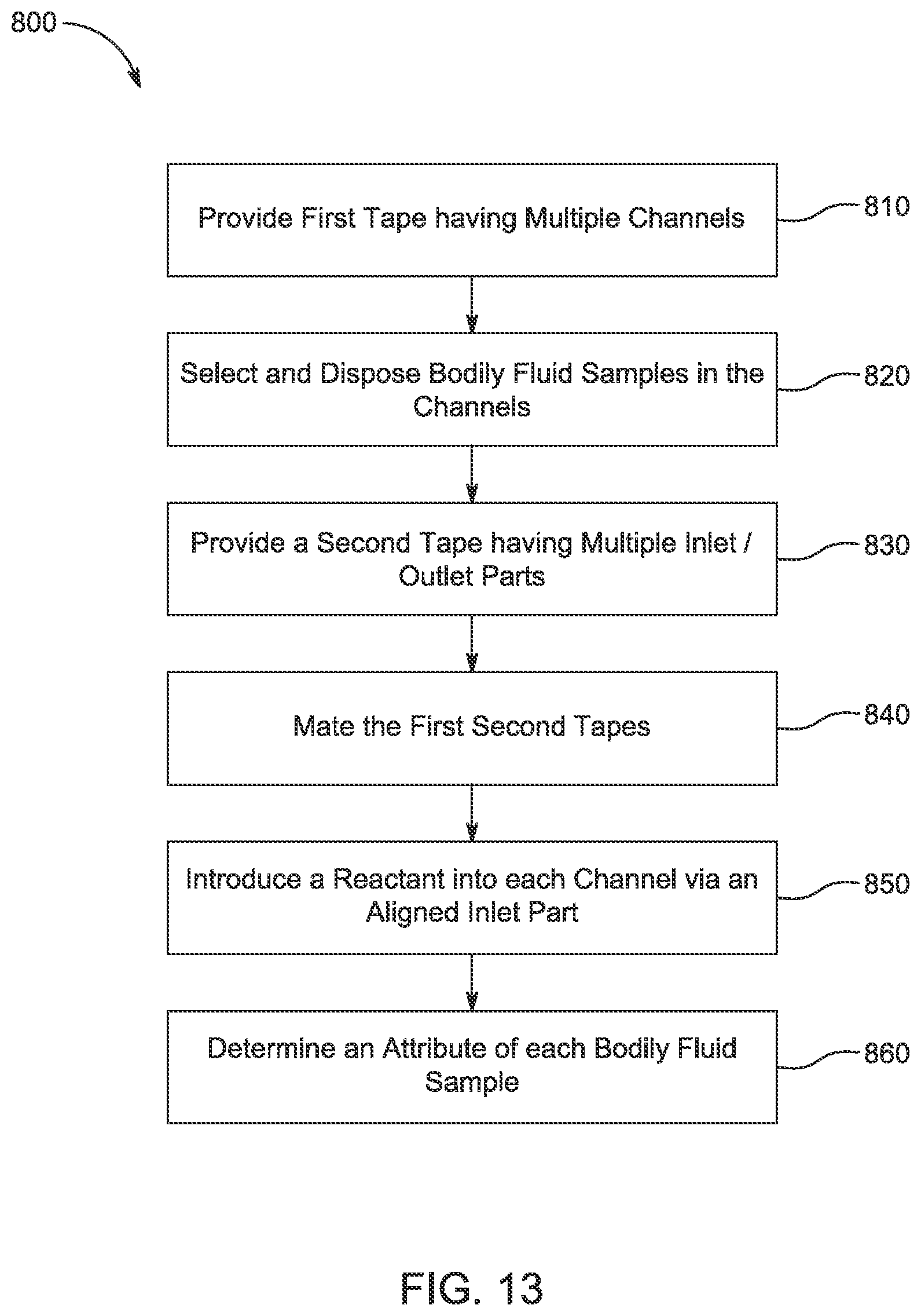 Patent US12480935 Figure 11 – Analysis of a biological sample using tape-to-tape fluidic transfer