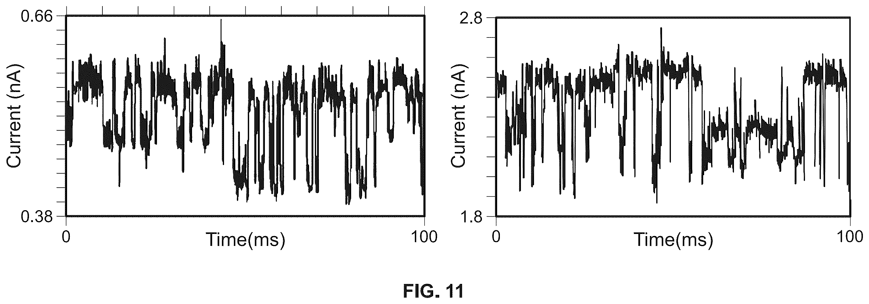 Patent US12480937 Figure 10 – Device, system and method for direct electrical measurement of enzyme activity
