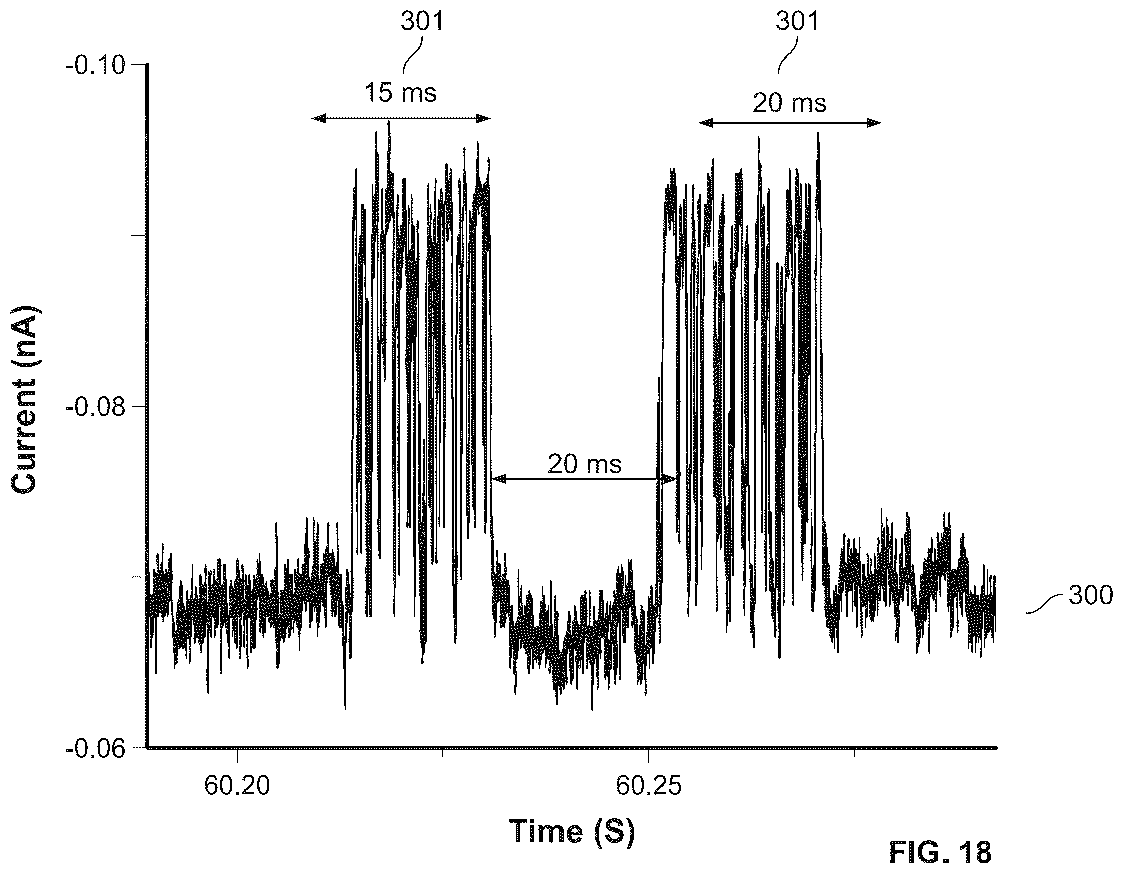 Patent US12480937 Figure 18 – Device, system and method for direct electrical measurement of enzyme activity