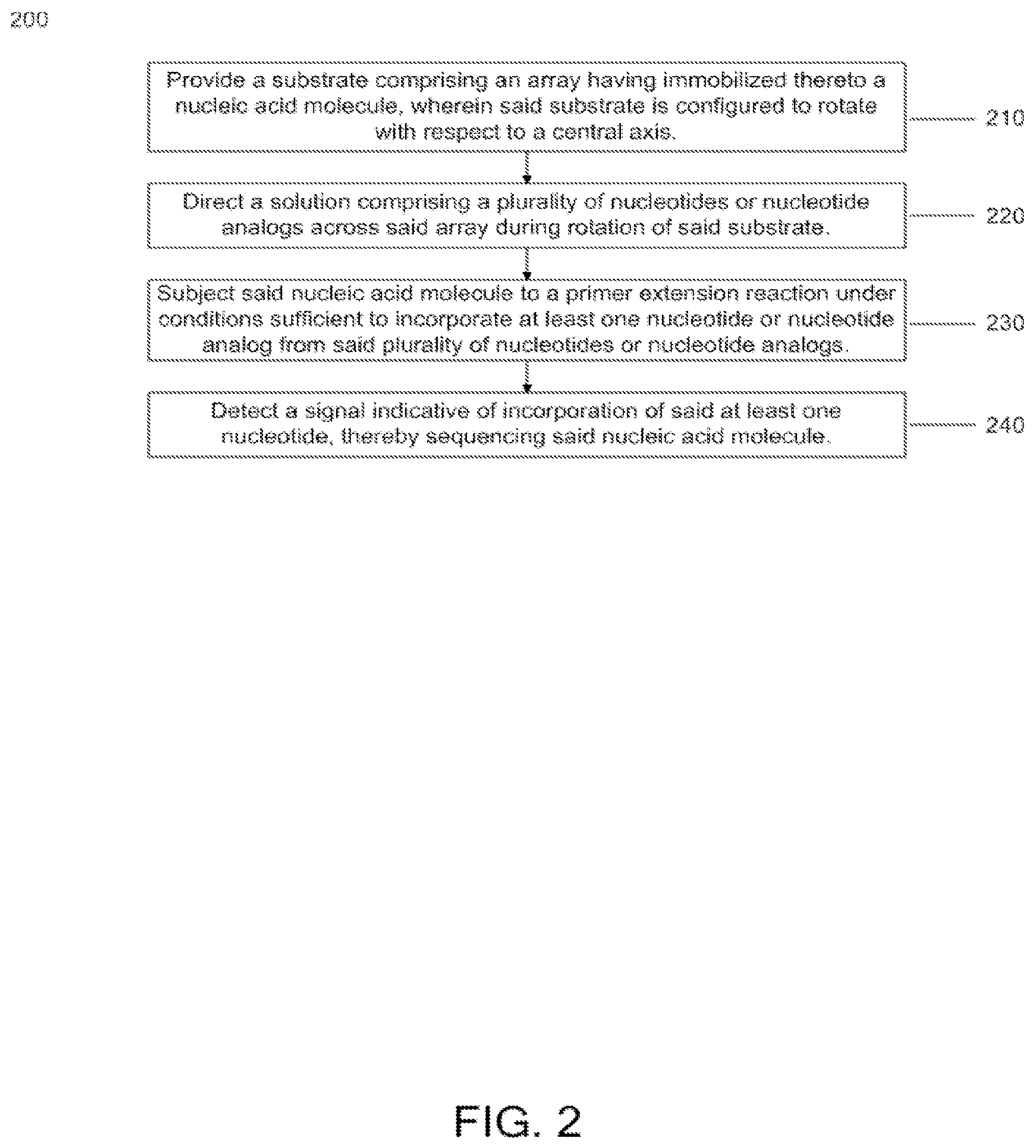 Patent US12480938 Figure 2 – Methods and systems for analyte detection and analysis