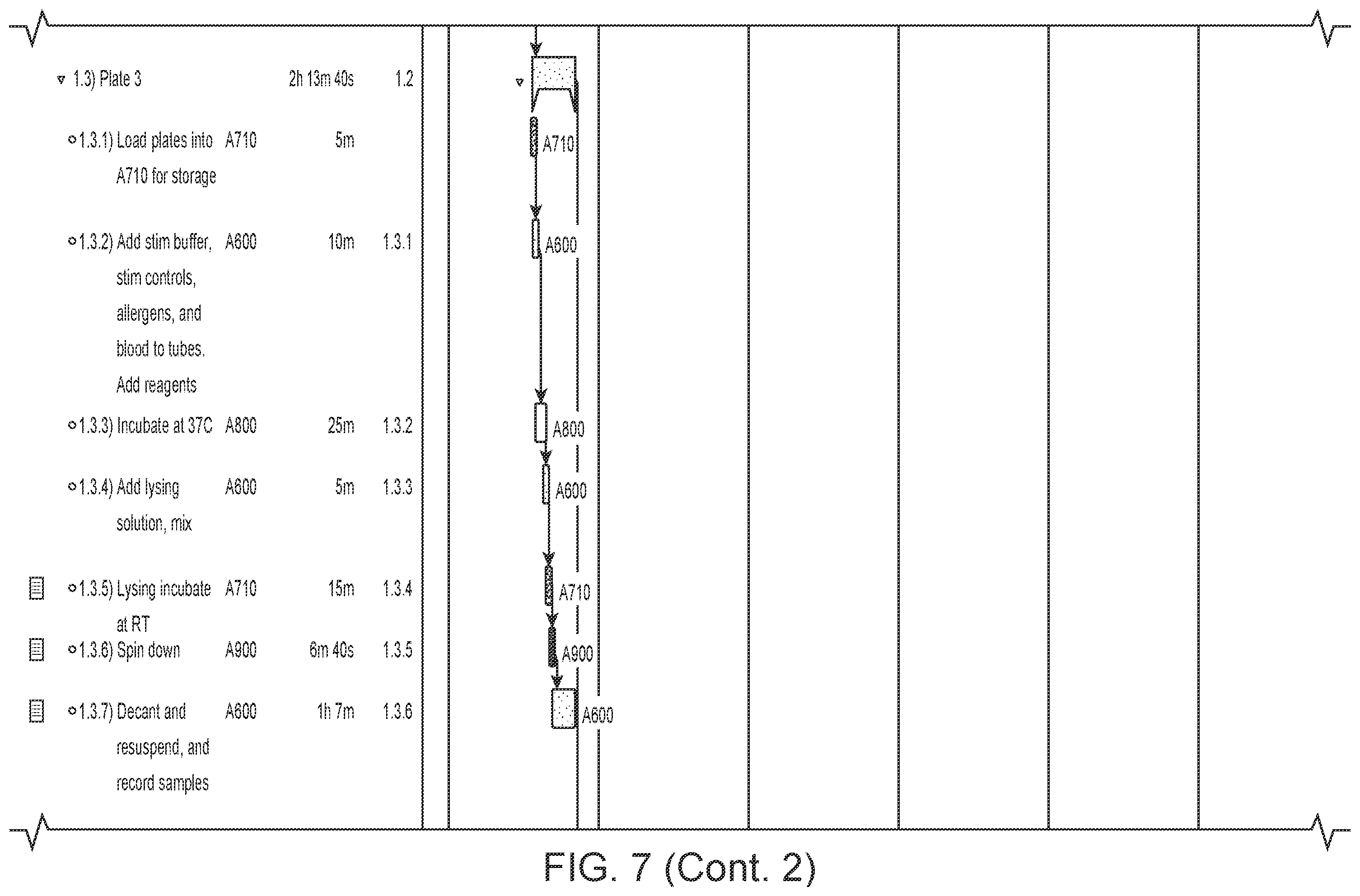Patent US12480939 Figure 9 – Multiplate conductor