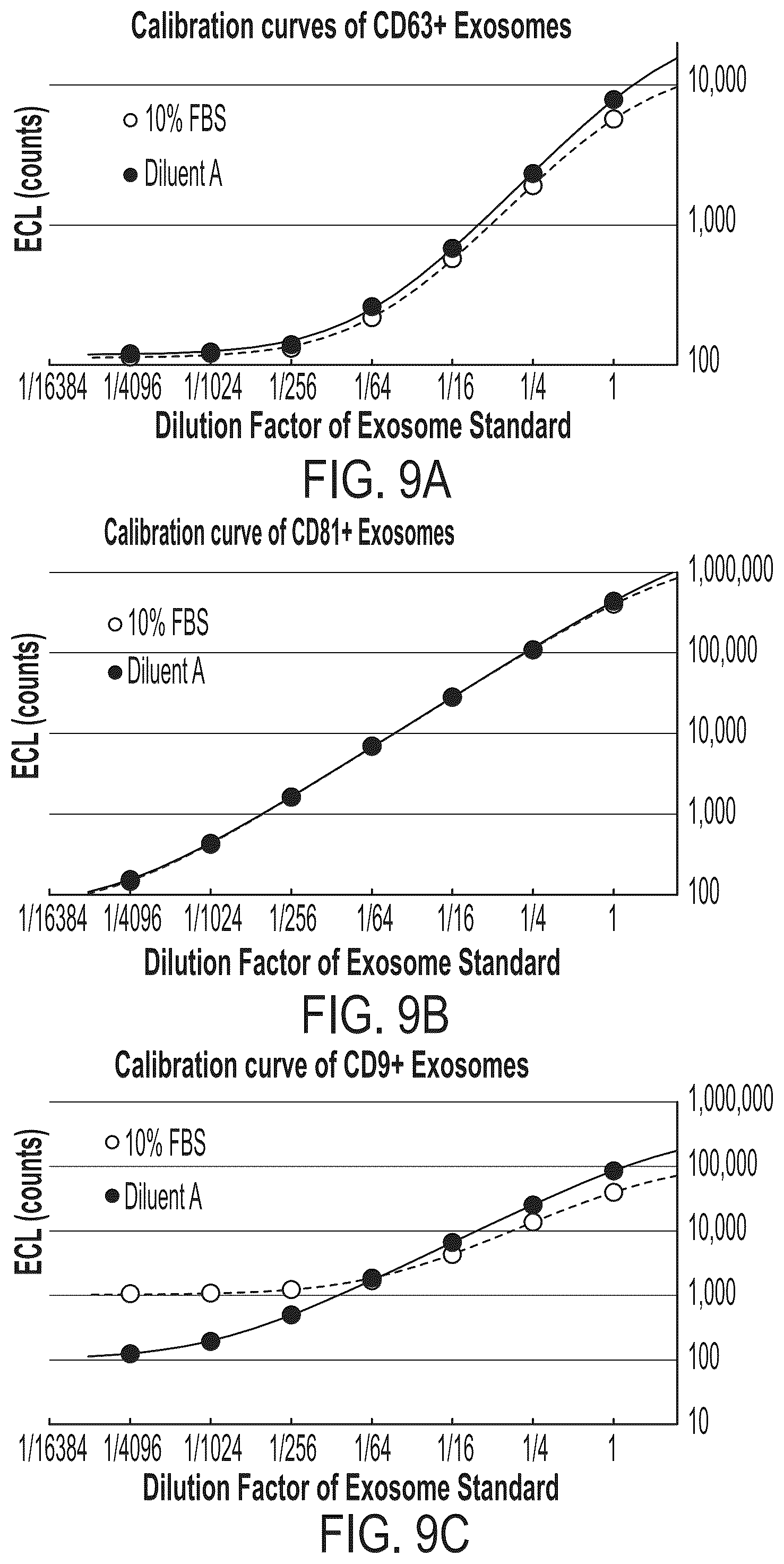 Patent US12480940 Figure 11 – Methods for isolating surface marker displaying agents