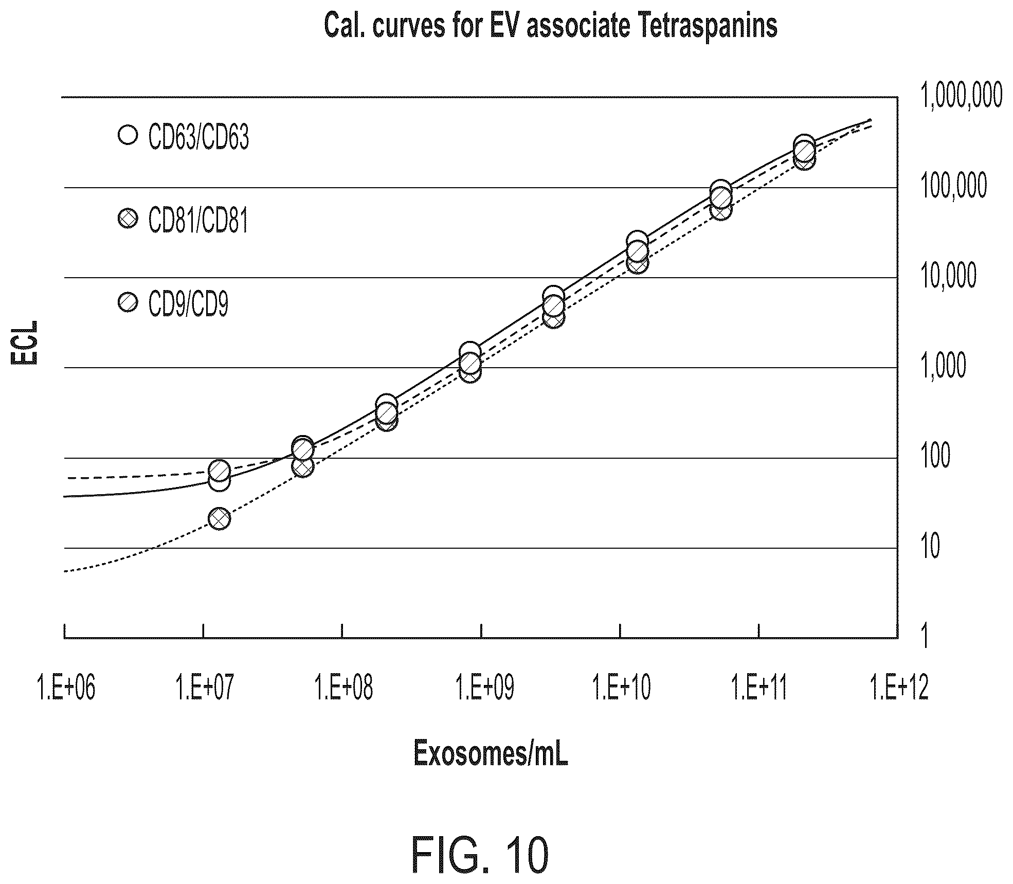 Patent US12480940 Figure 12 – Methods for isolating surface marker displaying agents