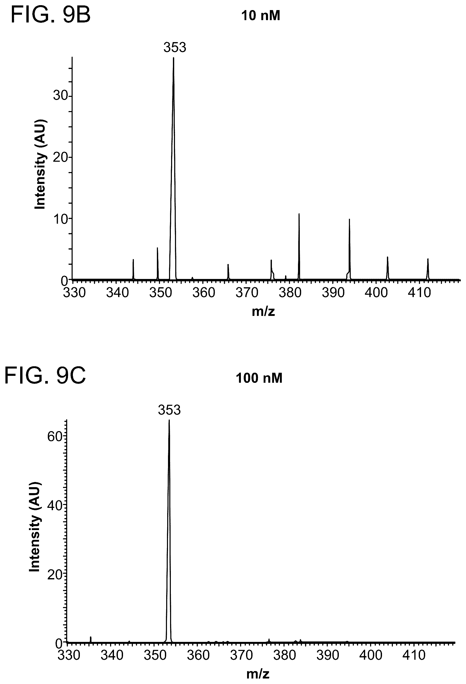 Patent US12480942 Figure 8 – Mass tag analysis for rare cells and cell free molecules