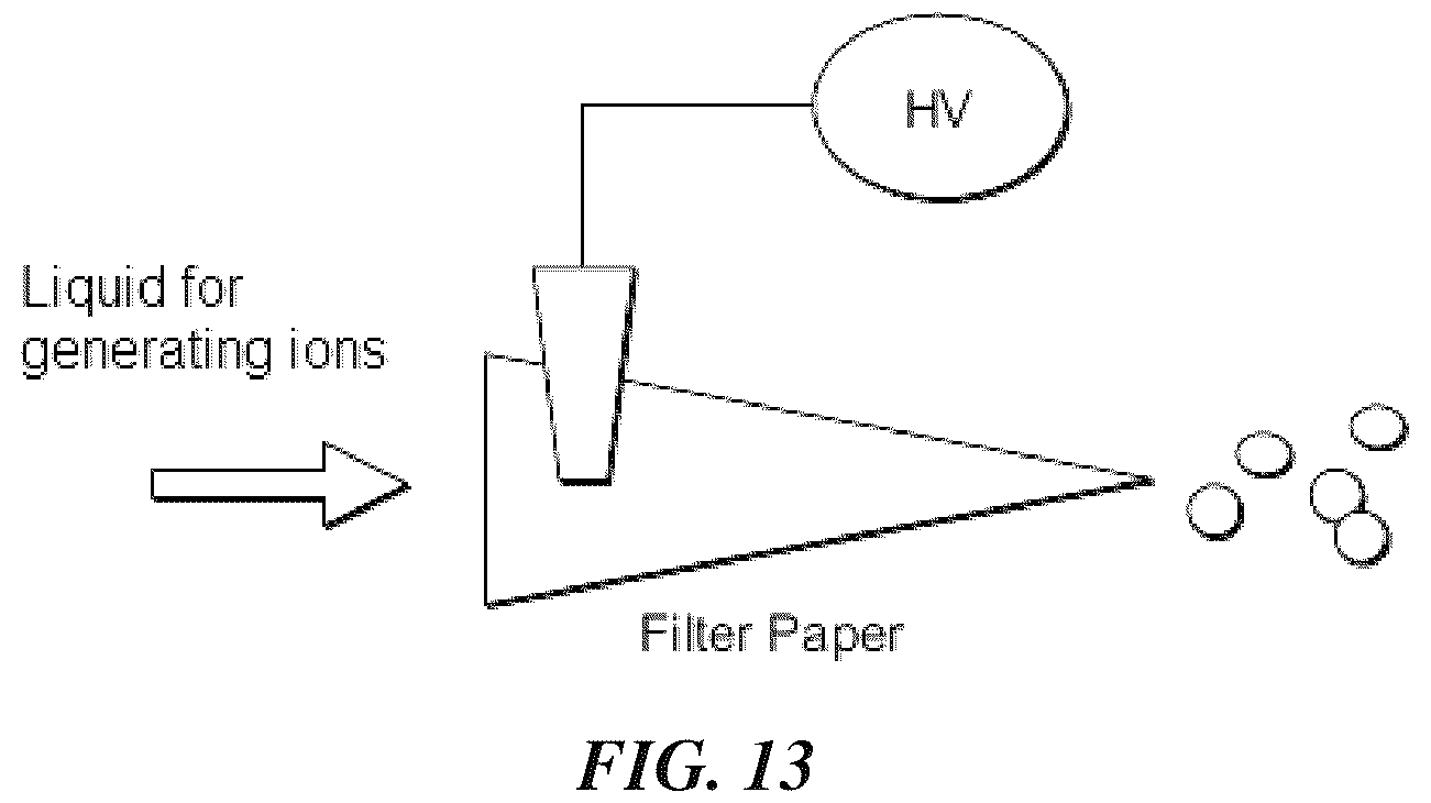 Patent US12480942 Figure 11 – Mass tag analysis for rare cells and cell free molecules