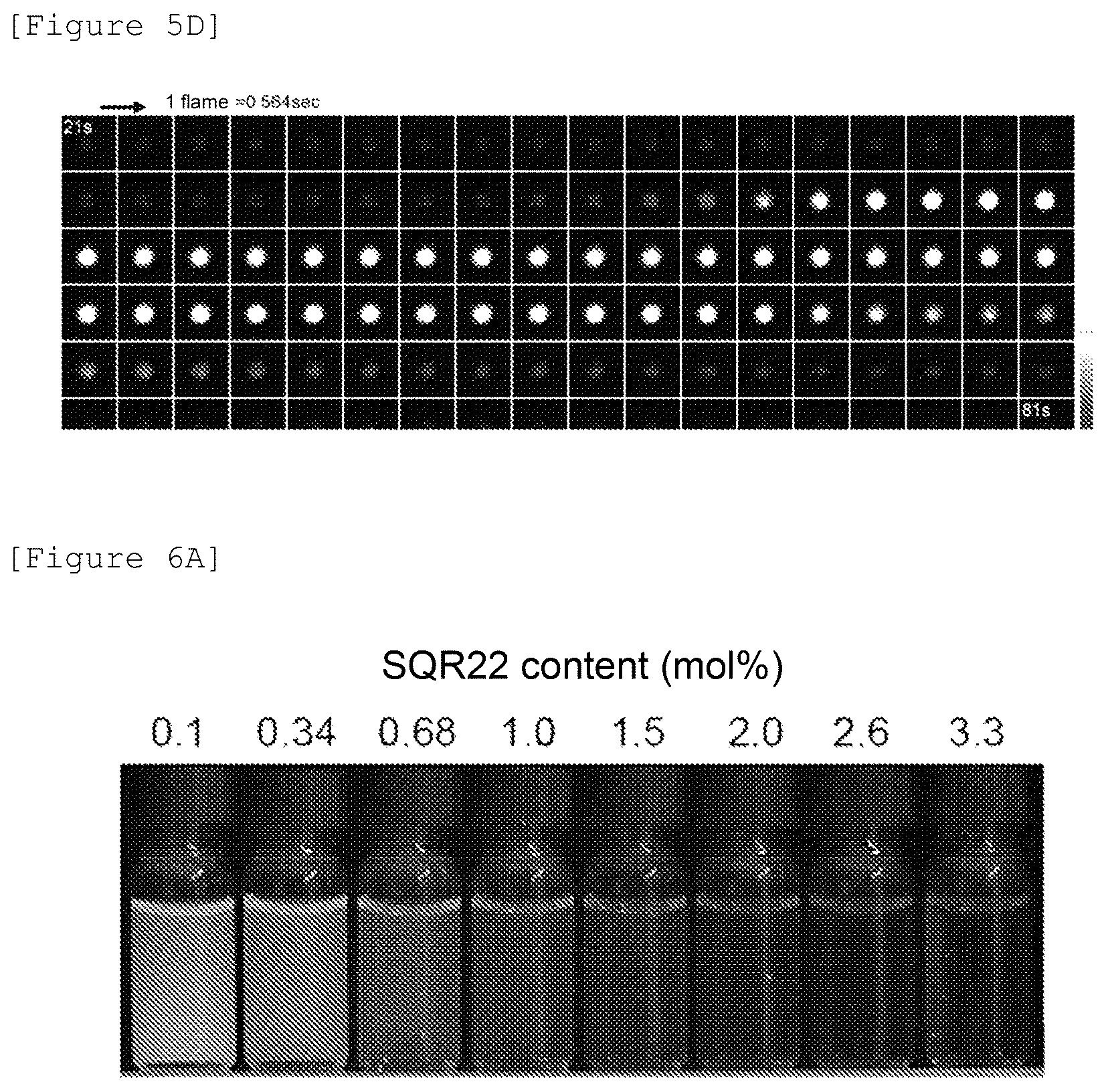 Patent US12480943 Figure 7 – Temperature-responsive fluorescent particles for detection of biomolecules