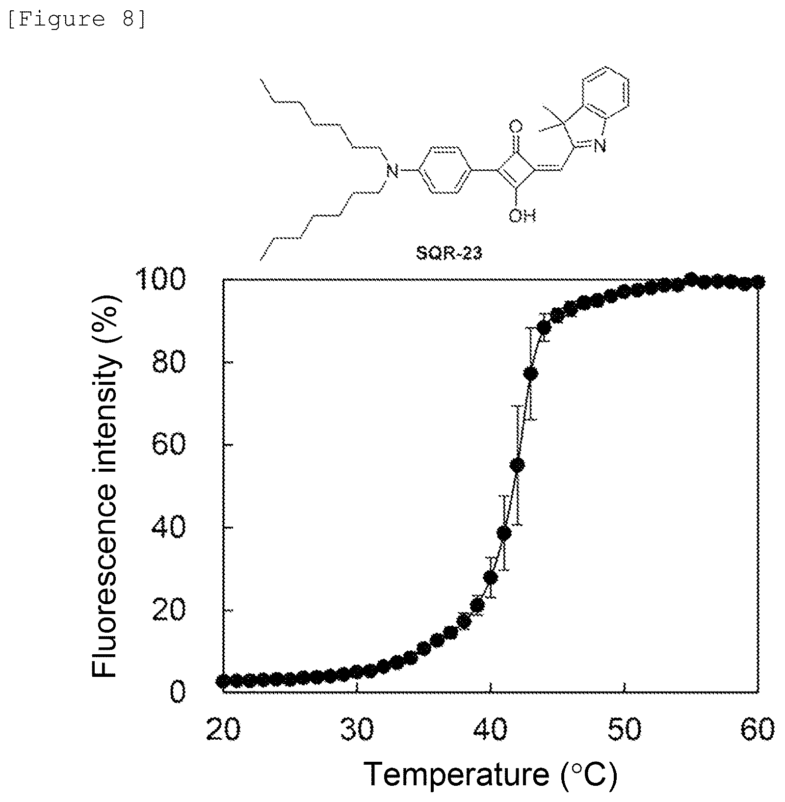 Patent US12480943 Figure 12 – Temperature-responsive fluorescent particles for detection of biomolecules