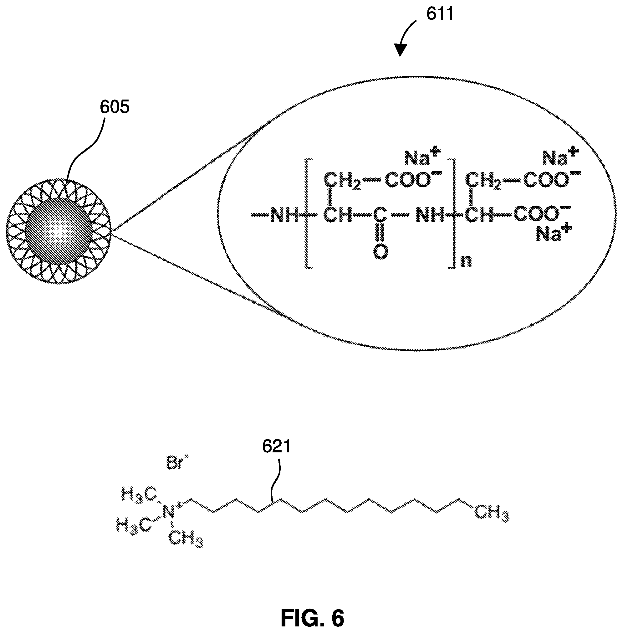 Patent US12480944 Figure 6 – Detection and analysis of cells