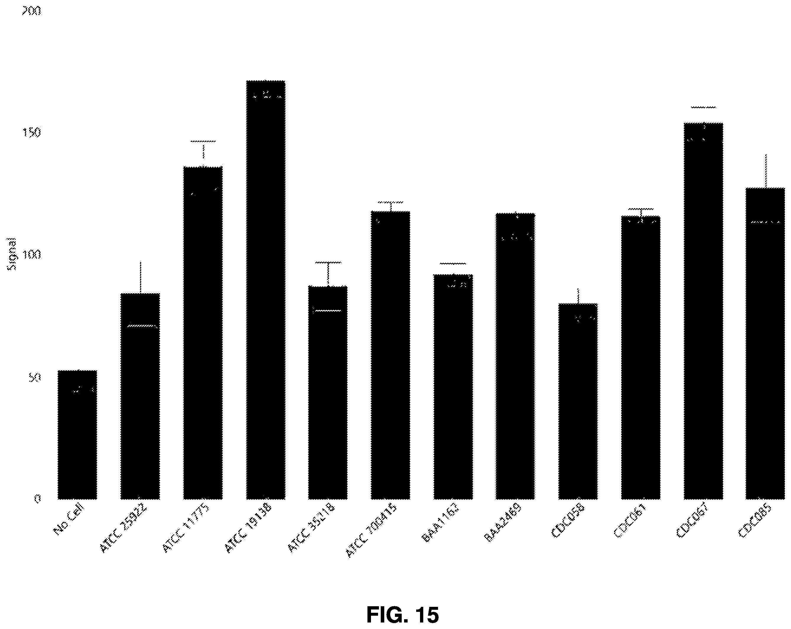 Patent US12480944 Figure 14 – Detection and analysis of cells