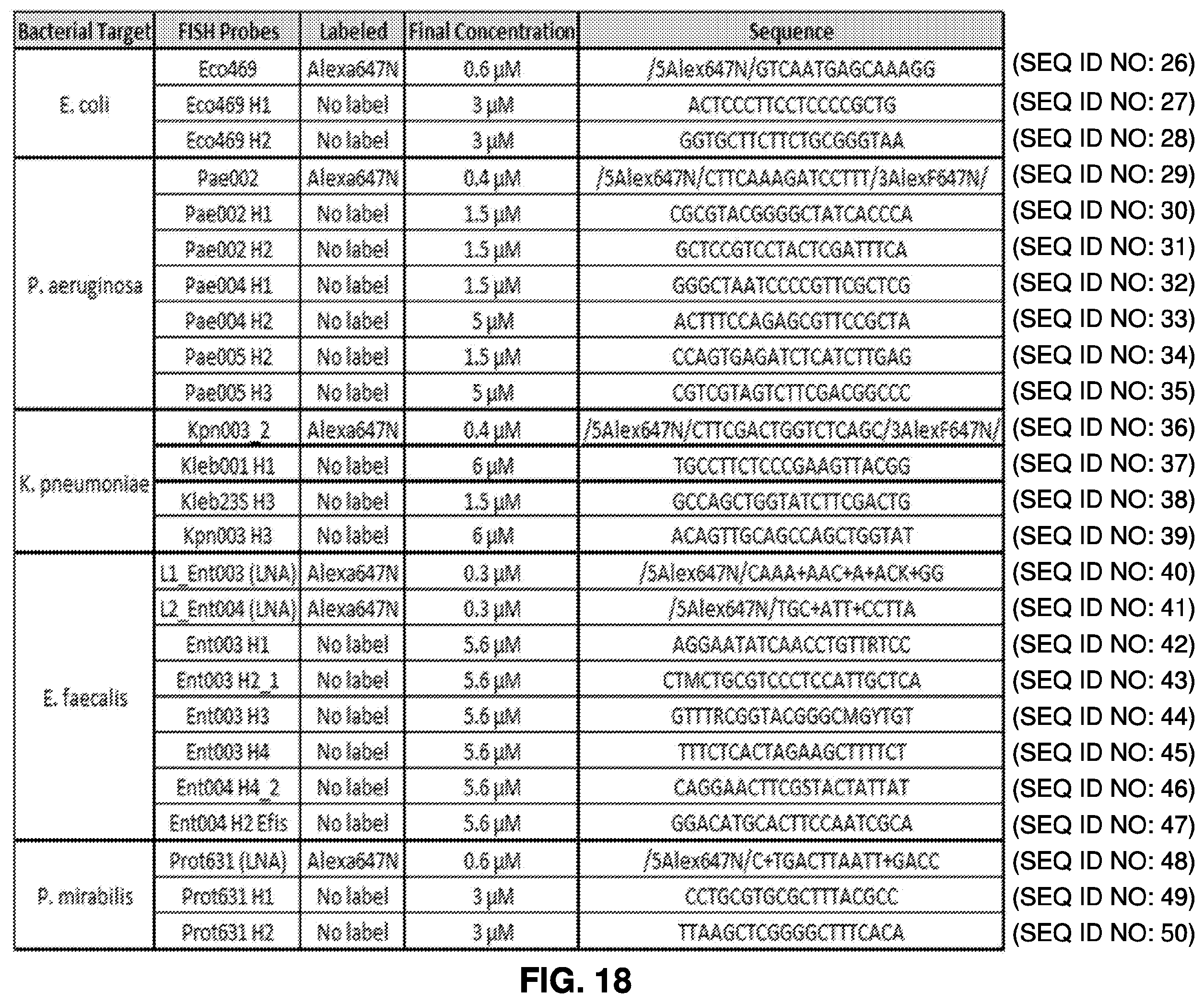 Patent US12480944 Figure 16 – Detection and analysis of cells