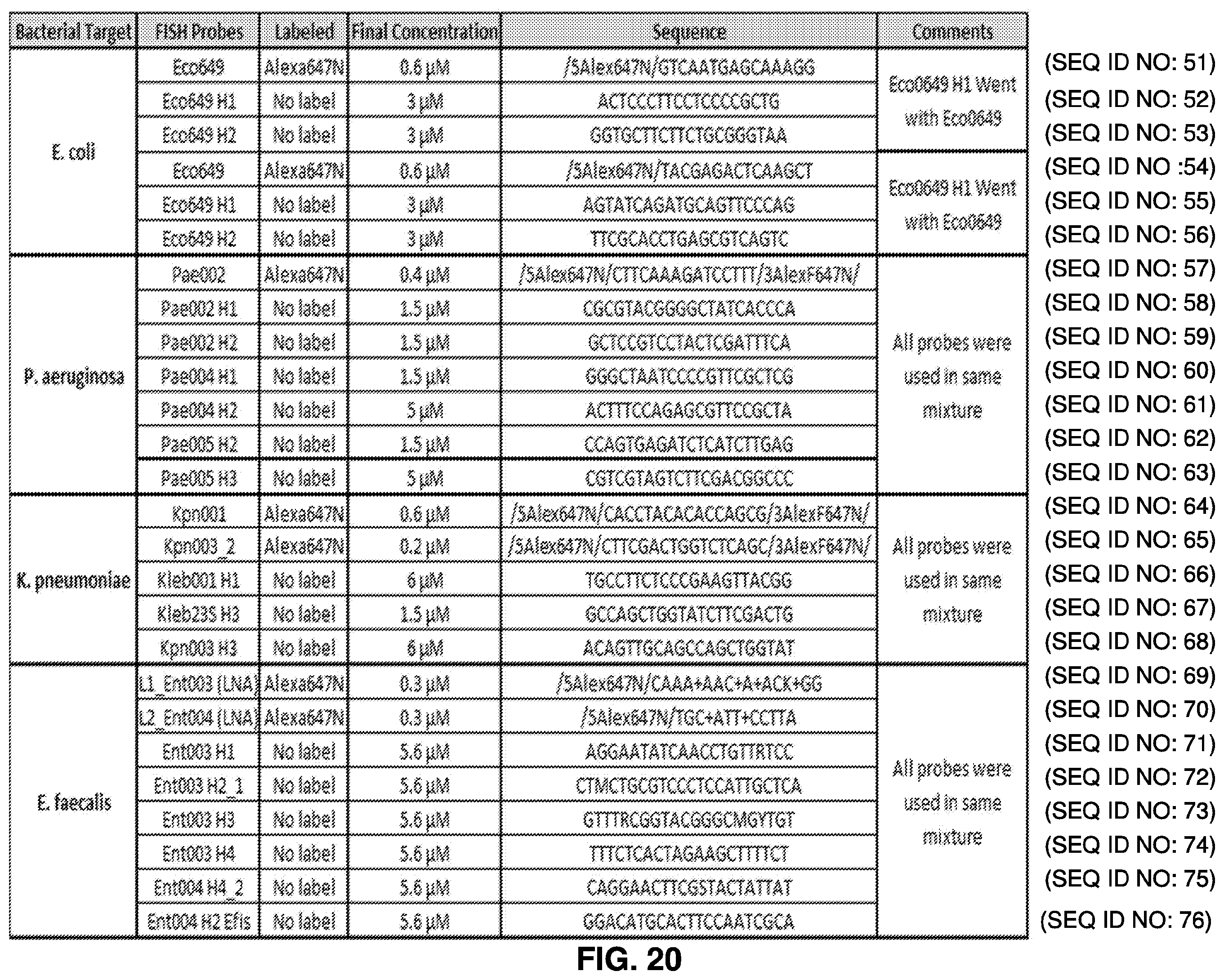 Patent US12480944 Figure 18 – Detection and analysis of cells