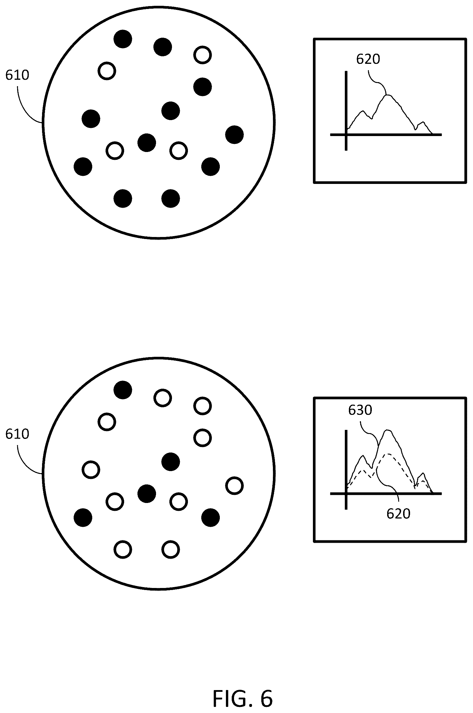 Patent US12480945 Figure 7 – Systems and methods for utilizing combined magnetic nanoparticles and nanobodies