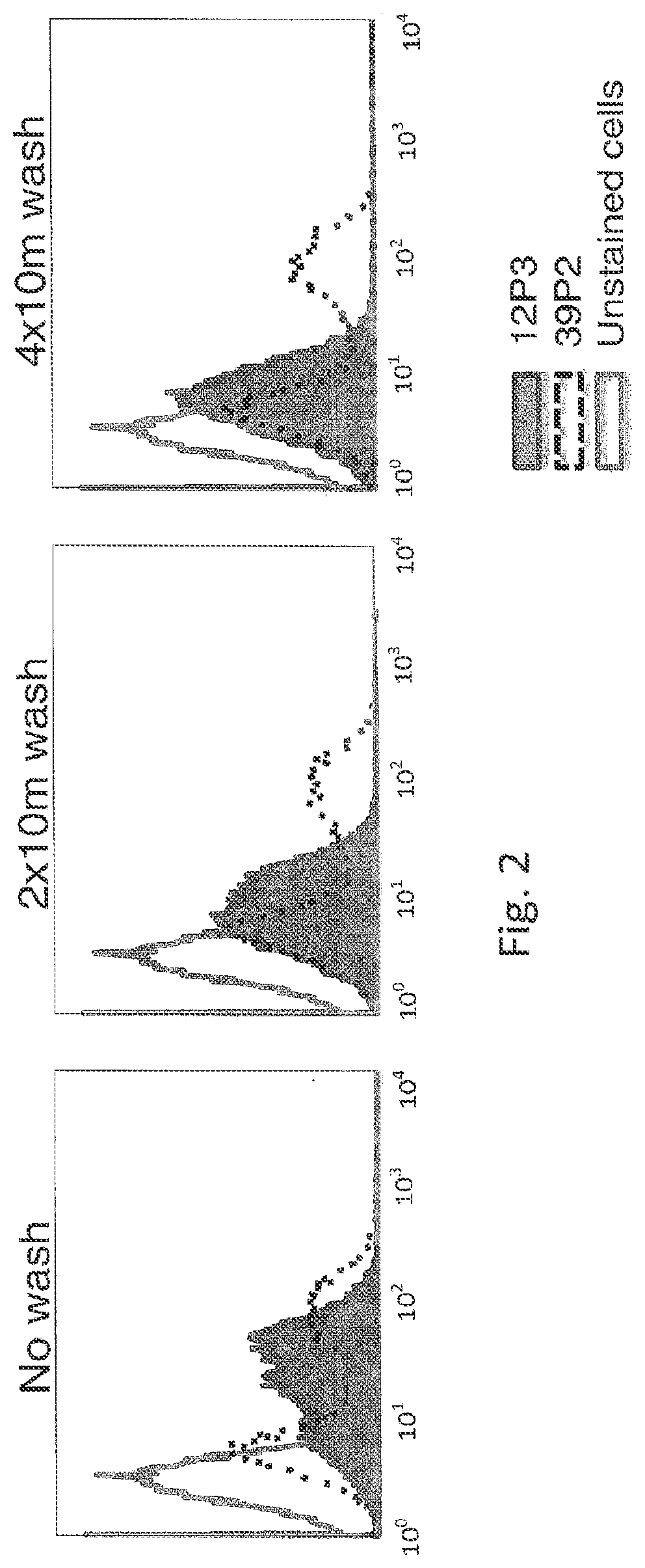 Patent US12480947 Figure 2 – Method for generating high affinity antibodies