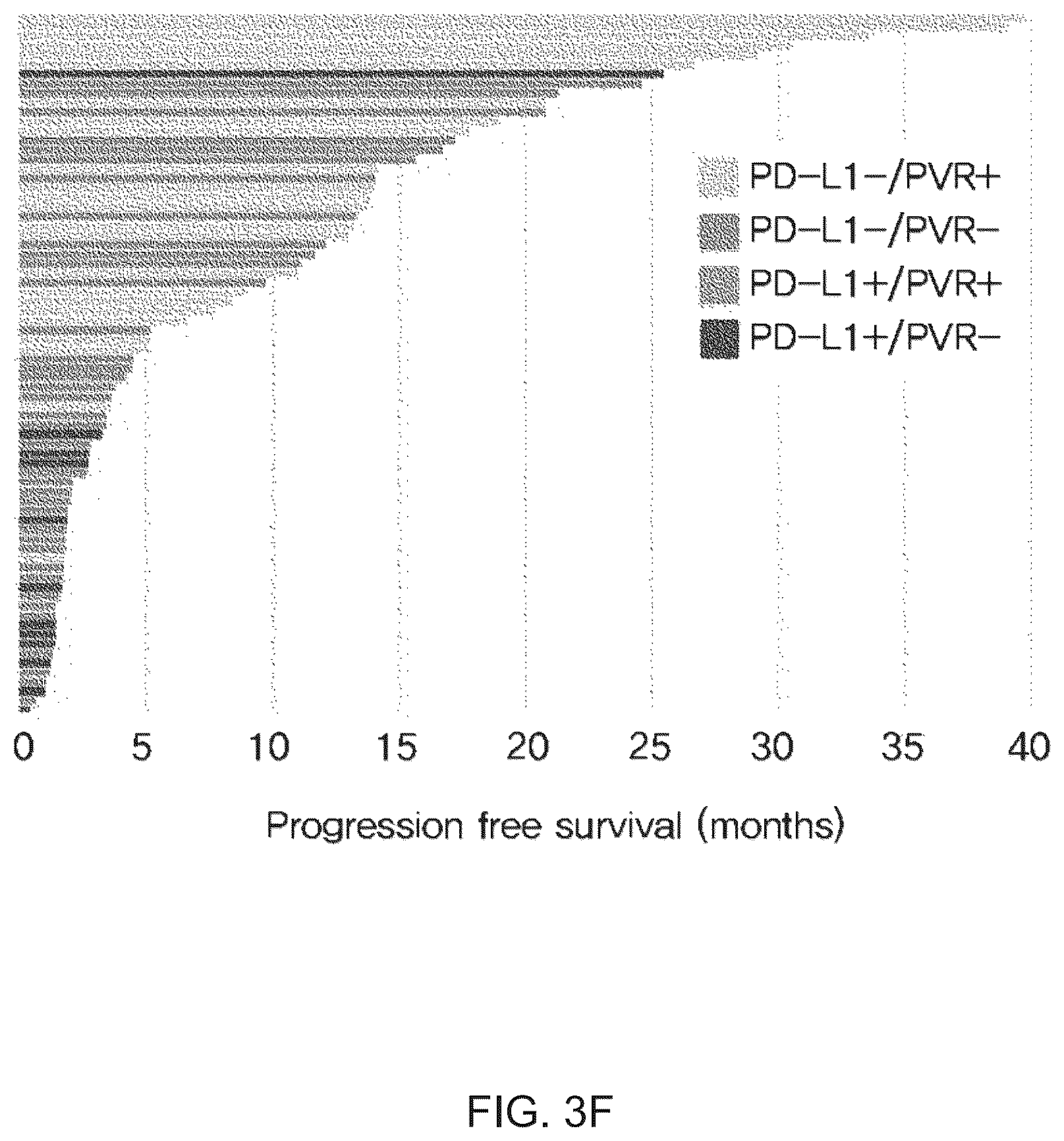 Patent US12480949 Figure 5 – Methods for treating non-small lung cancer and for preparing a sample