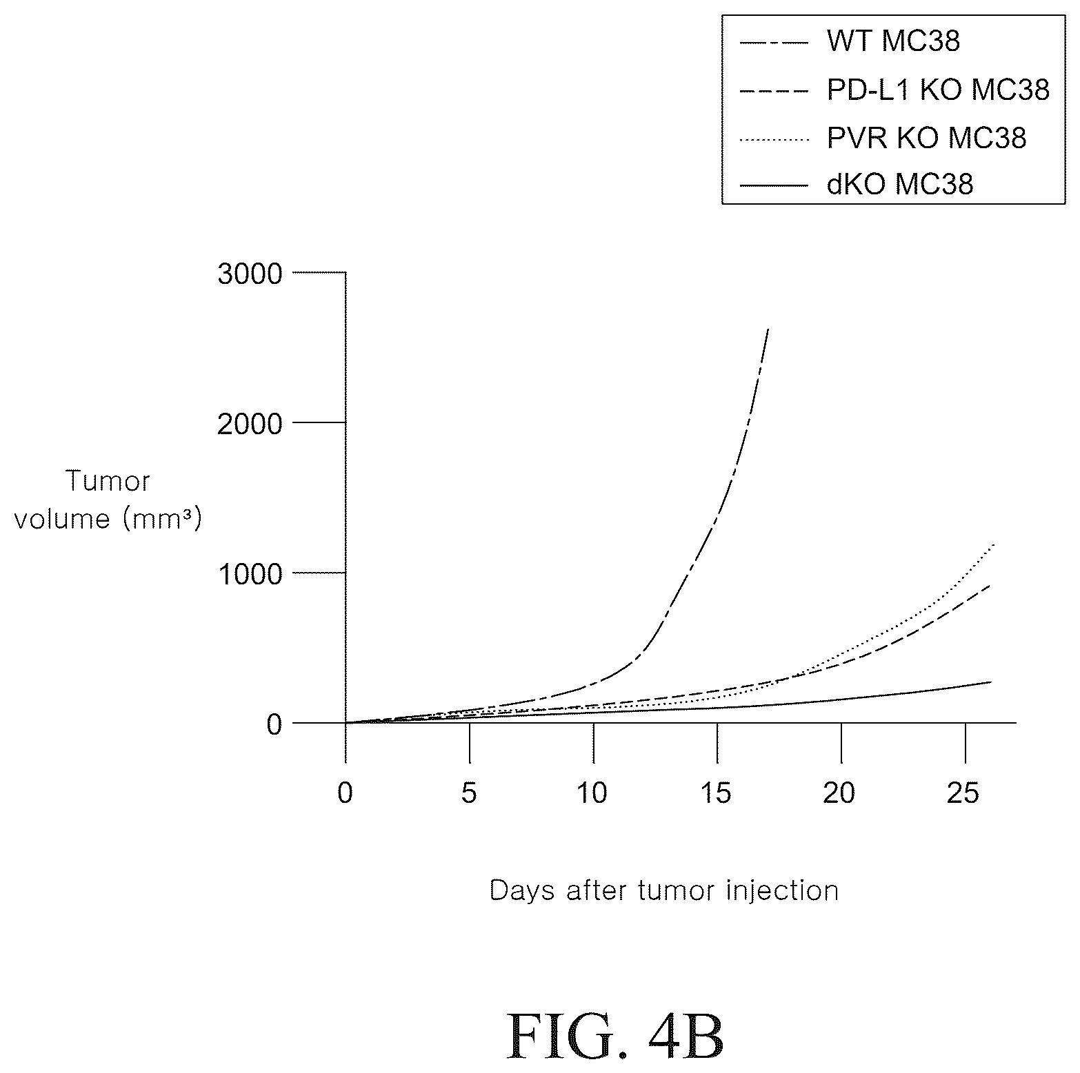 Patent US12480949 Figure 8 – Methods for treating non-small lung cancer and for preparing a sample
