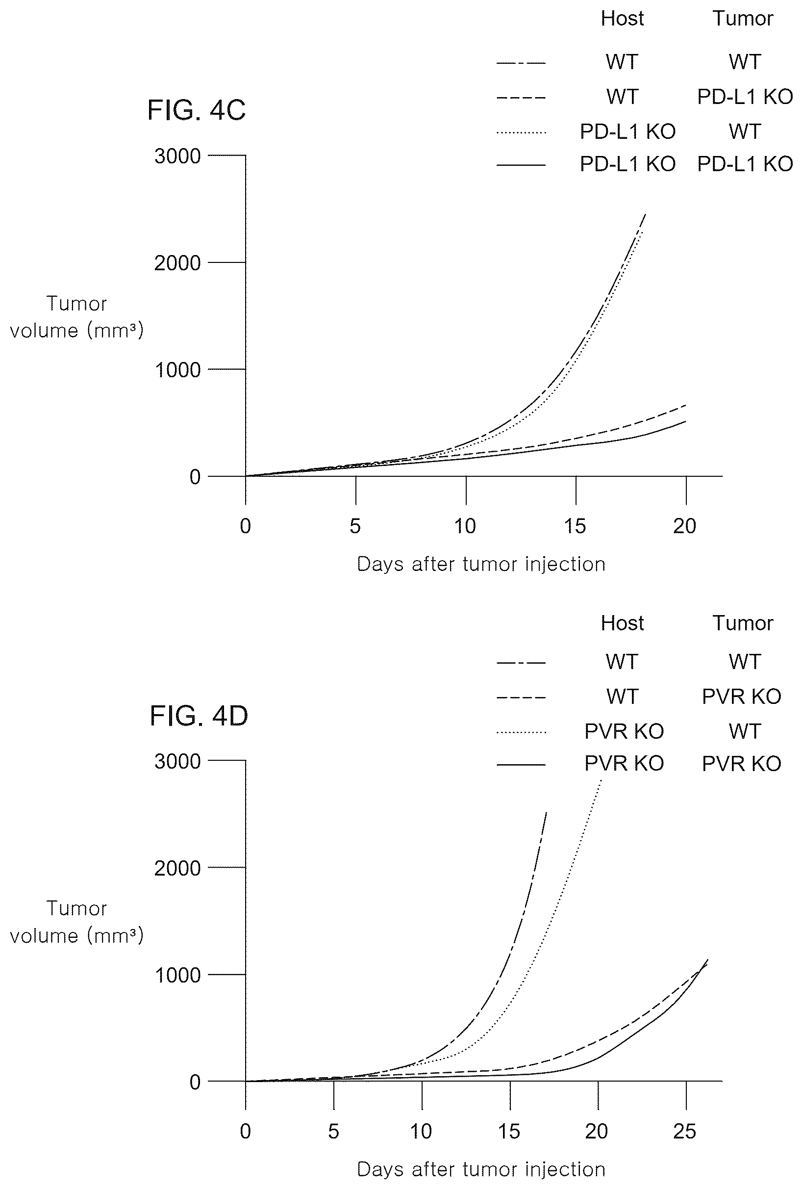 Patent US12480949 Figure 9 – Methods for treating non-small lung cancer and for preparing a sample