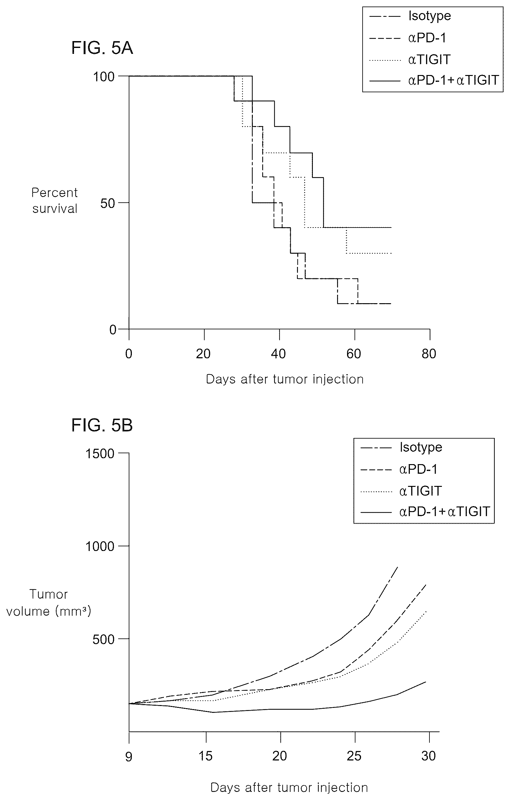 Patent US12480949 Figure 11 – Methods for treating non-small lung cancer and for preparing a sample