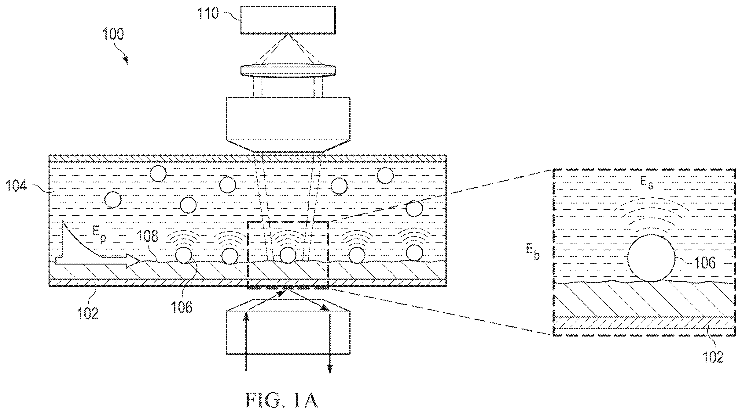 Patent US12480953 Figure 1 – Single molecule imaging