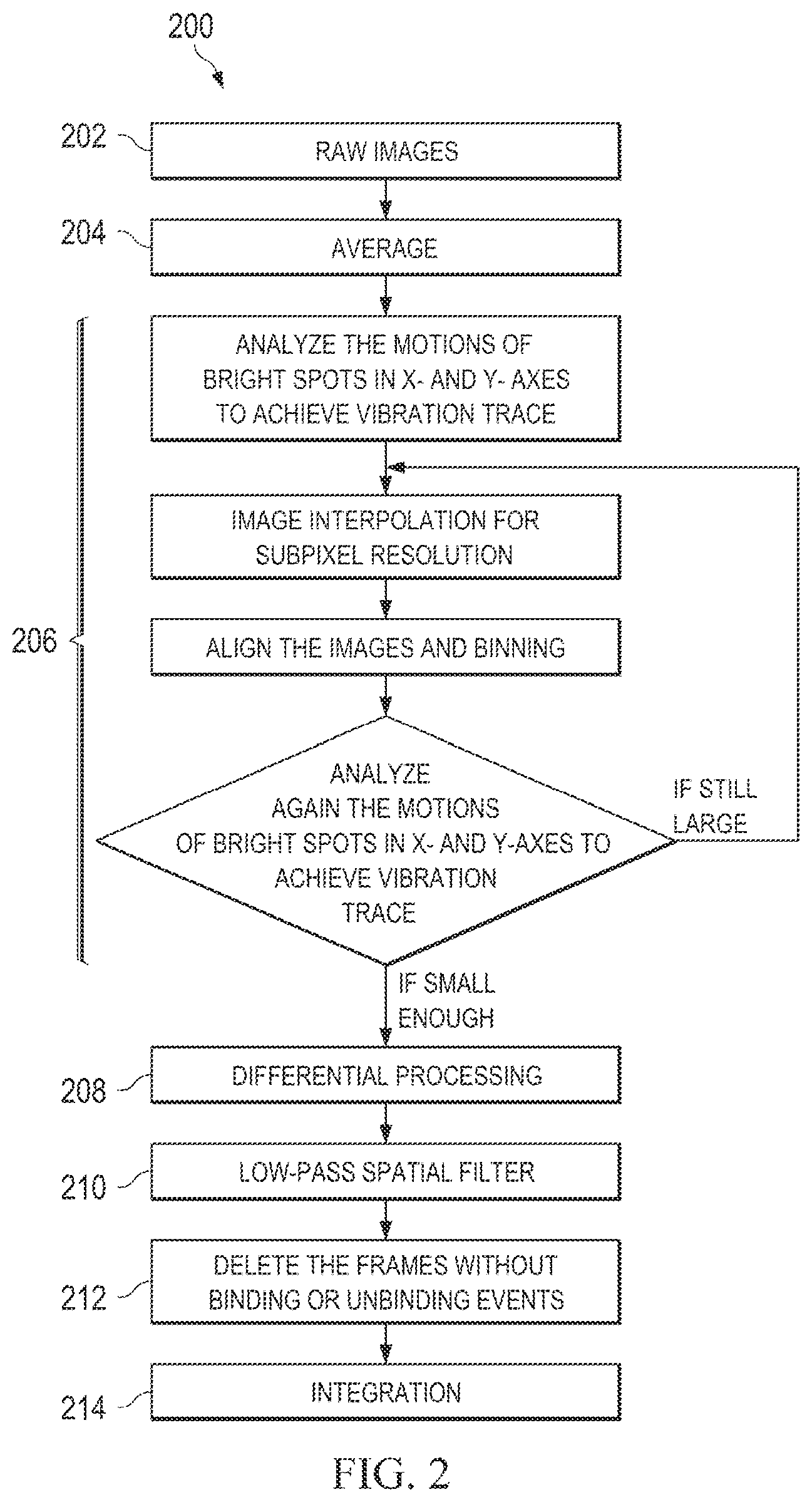 Patent US12480953 Figure 3 – Single molecule imaging