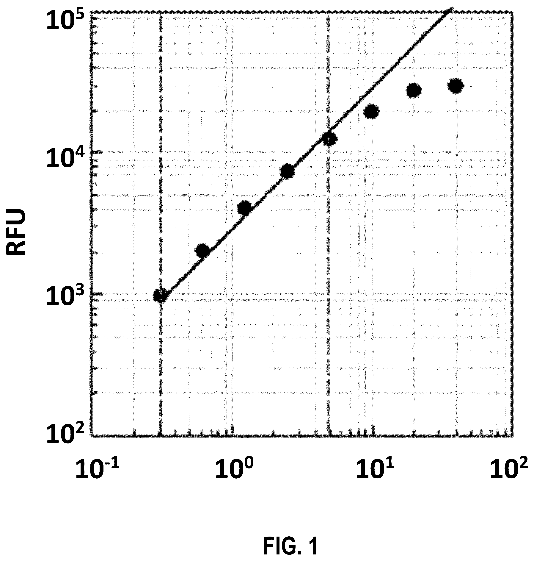 Patent US12480956 Figure 1 – Controlling intersample analyte variability in complex biological matrices