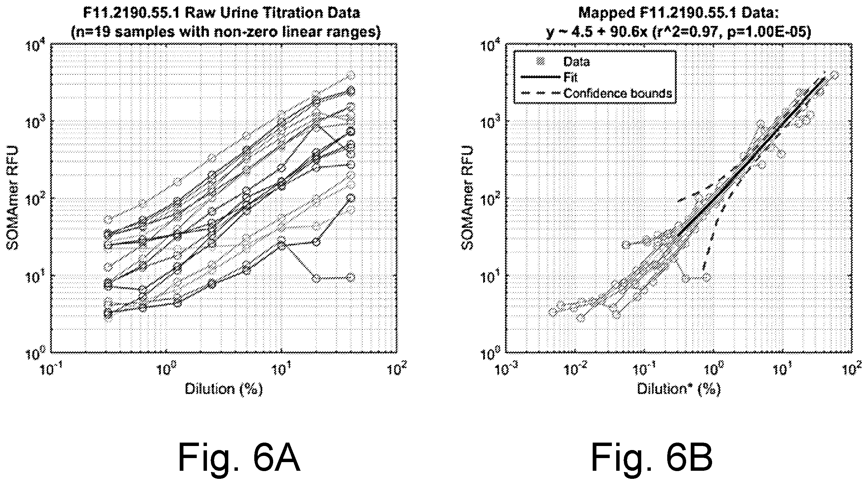 Patent US12480956 Figure 11 – Controlling intersample analyte variability in complex biological matrices