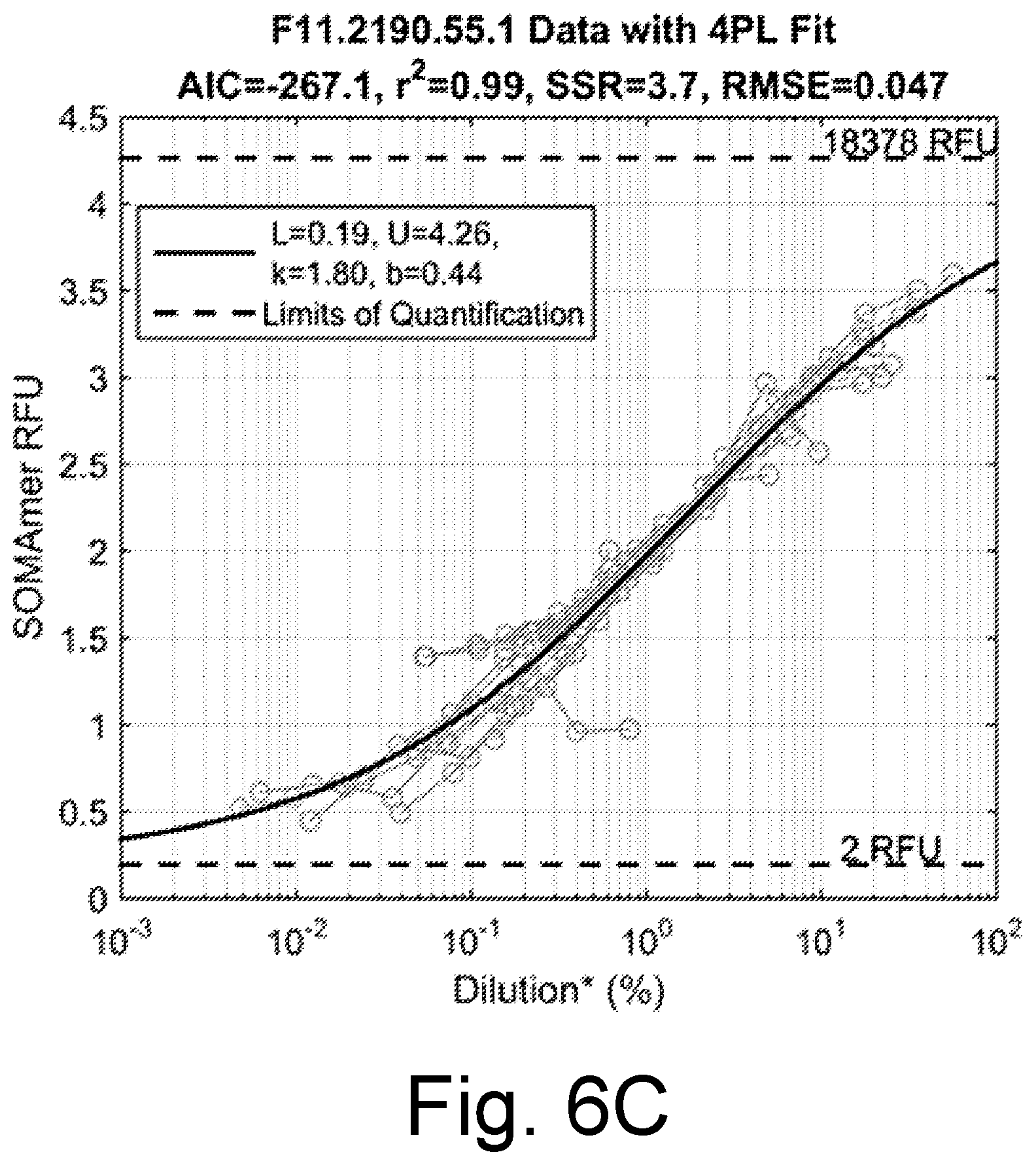 Patent US12480956 Figure 12 – Controlling intersample analyte variability in complex biological matrices