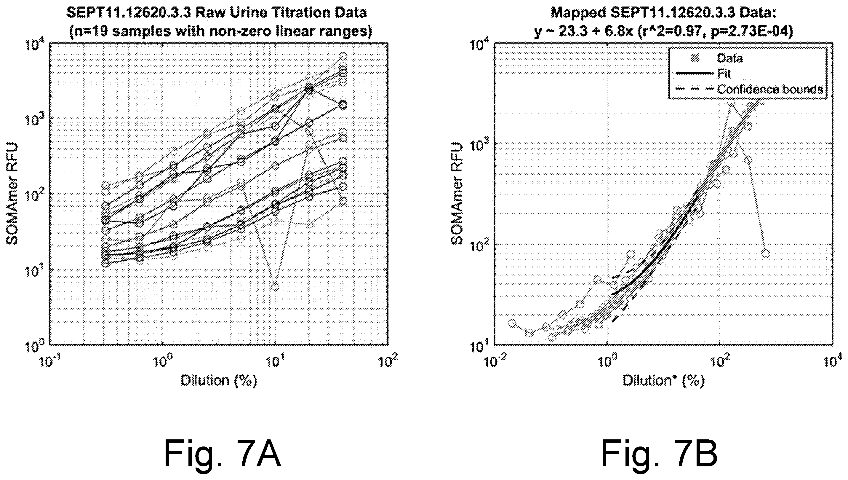 Patent US12480956 Figure 13 – Controlling intersample analyte variability in complex biological matrices