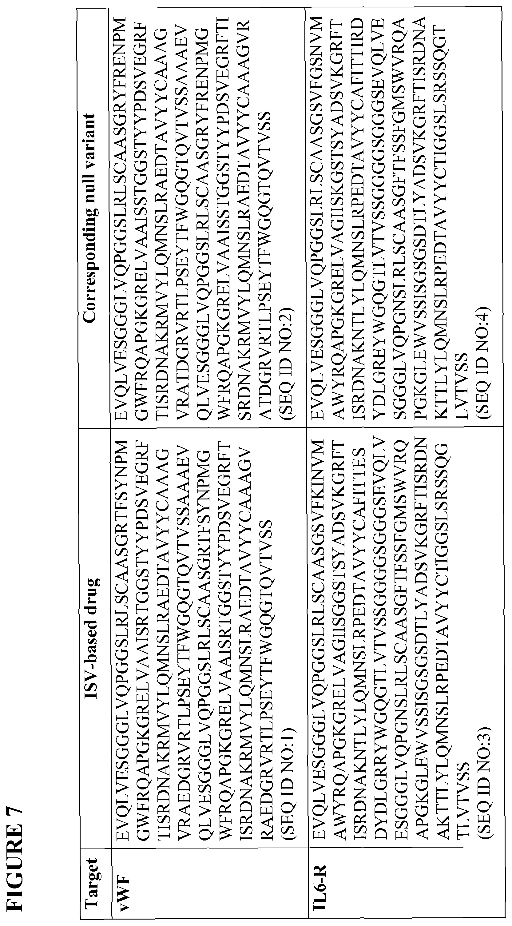 Patent US12480957 Figure 8 – Method of screening for anti-drug antibodies against immunoglobulin single variable domain-based drugs
