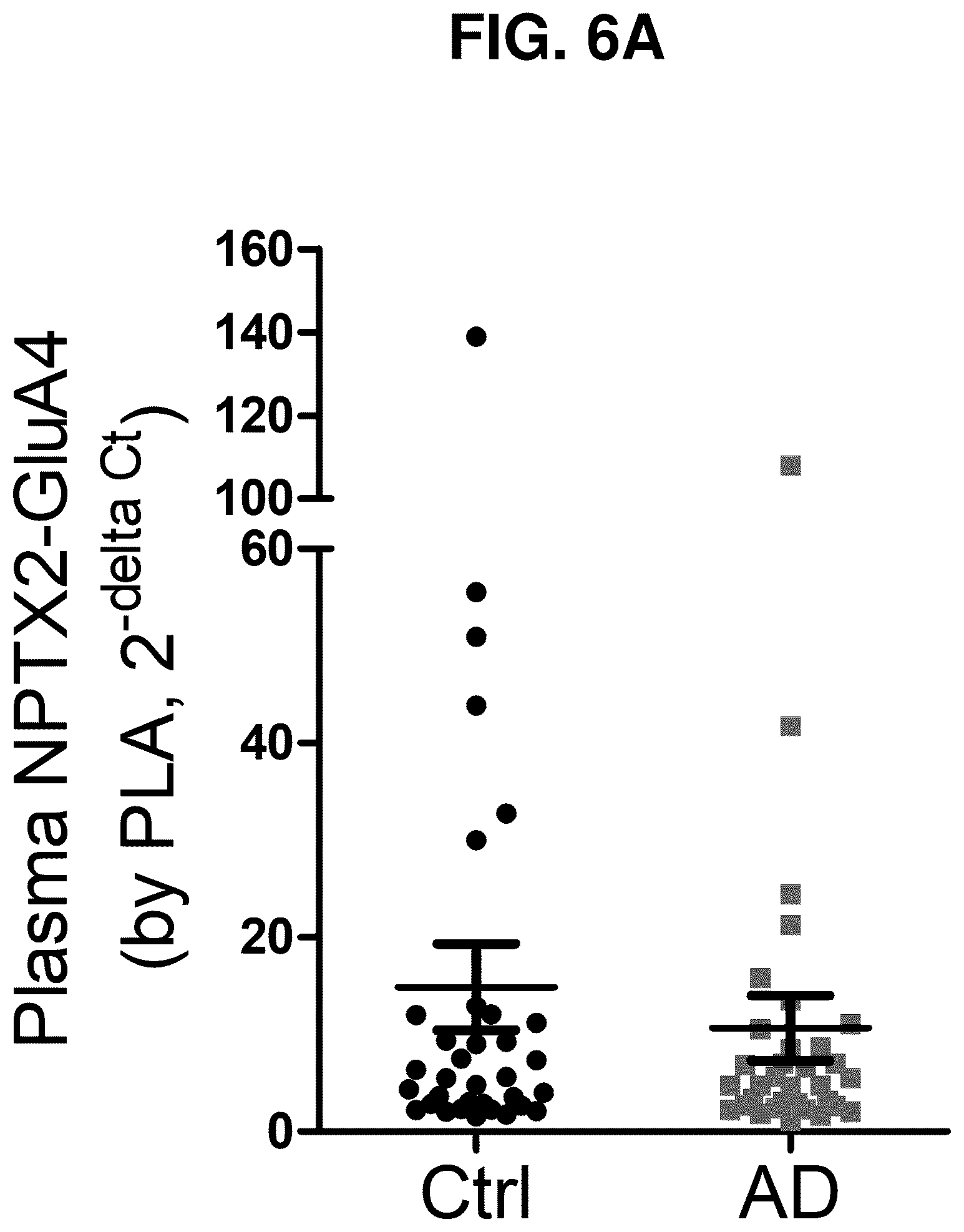 Patent US12480961 Figure 8 – Methods for diagnosing alzheimer's disease and other neurological disorders