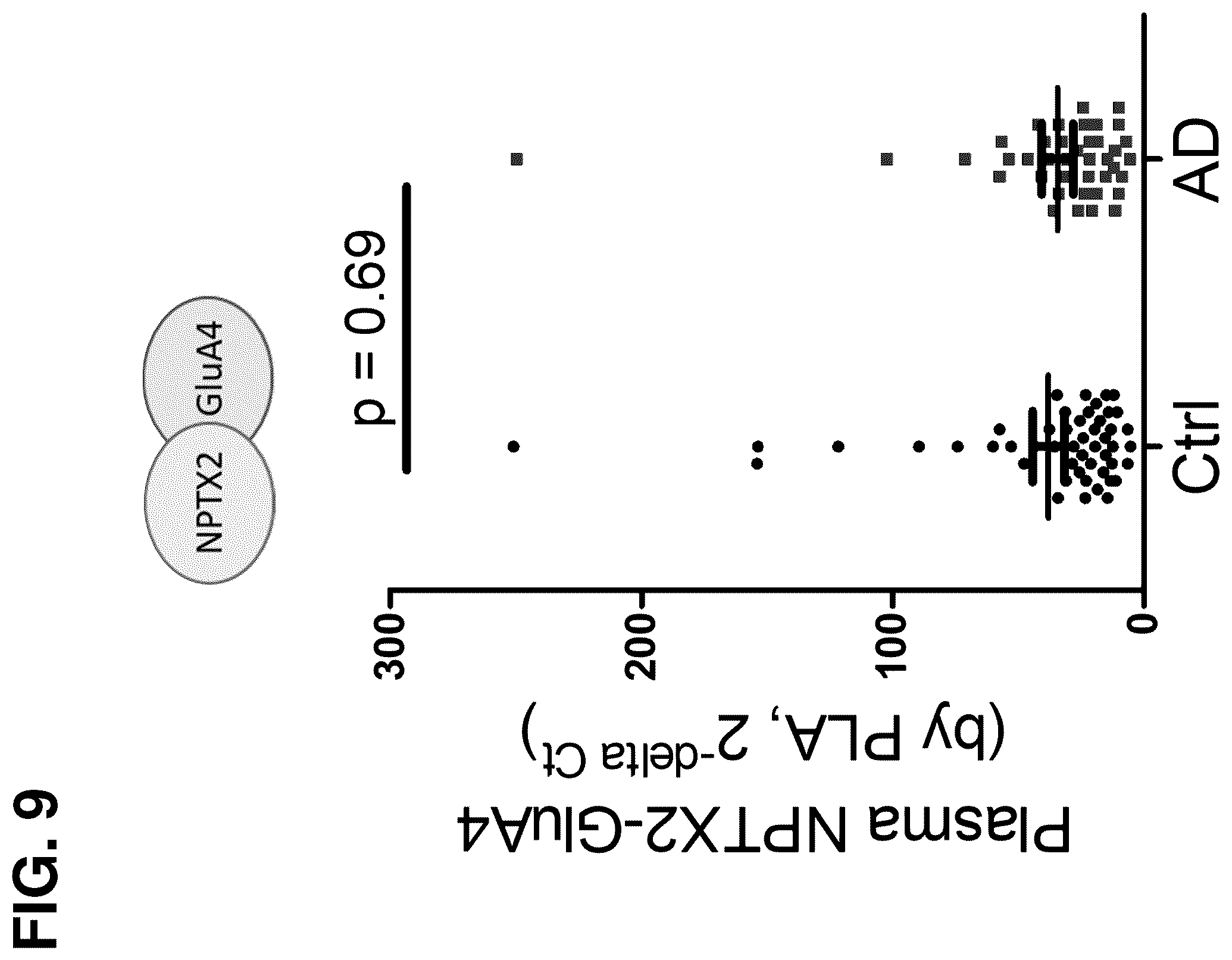 Patent US12480961 Figure 14 – Methods for diagnosing alzheimer's disease and other neurological disorders