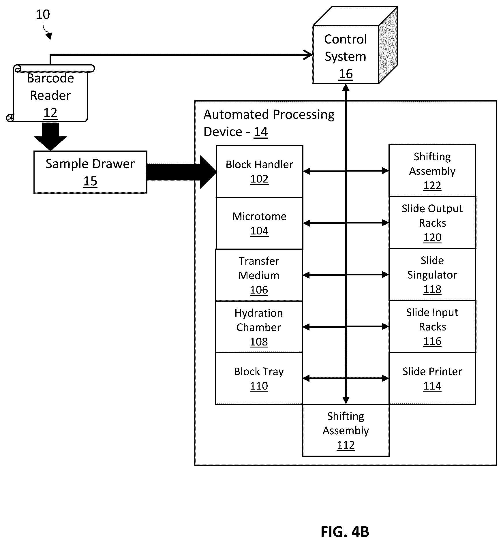 Patent US12480962 Figure 6 – Connected systems for automated tissue section preparation and methods of use thereof