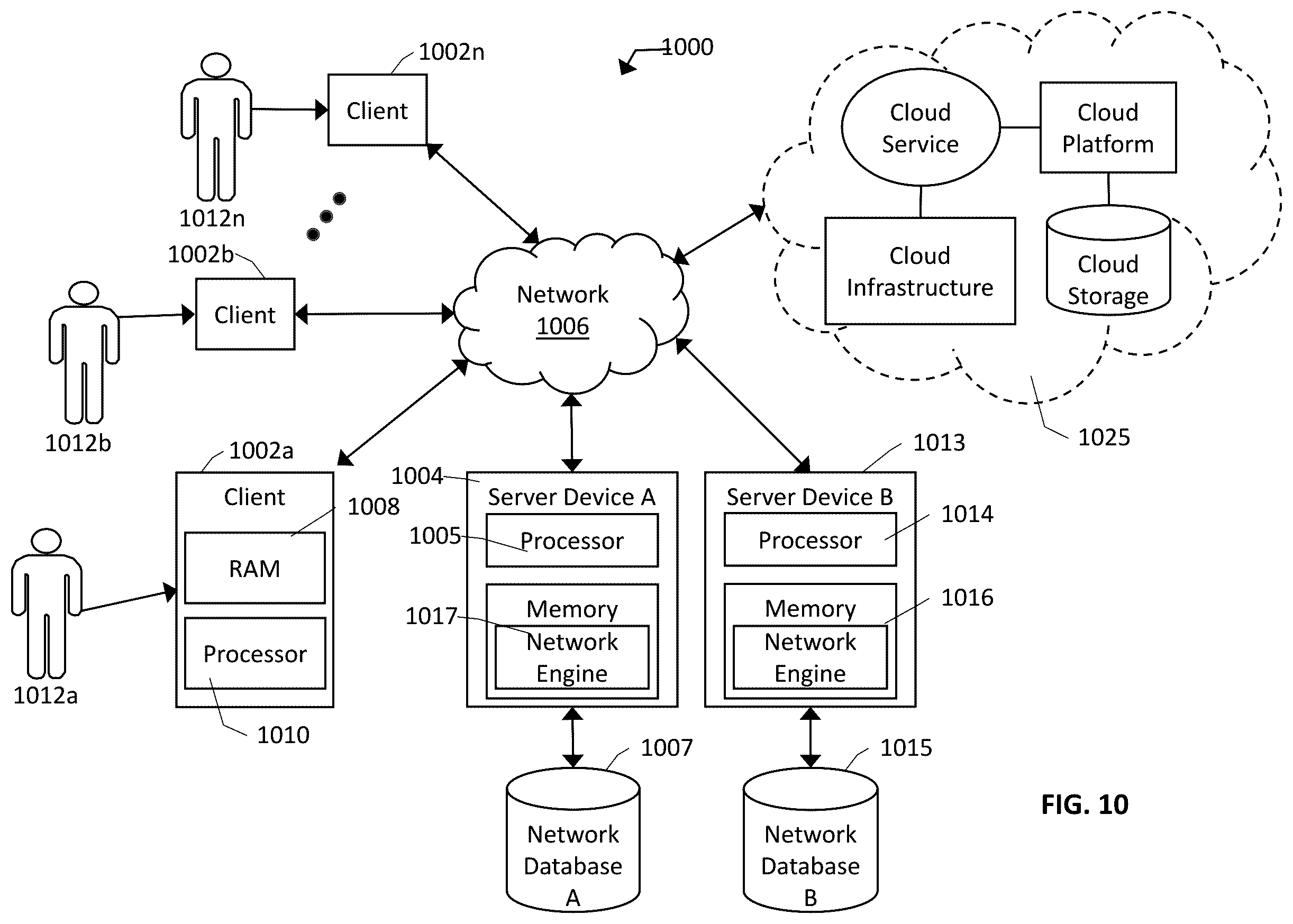 Patent US12480962 Figure 14 – Connected systems for automated tissue section preparation and methods of use thereof