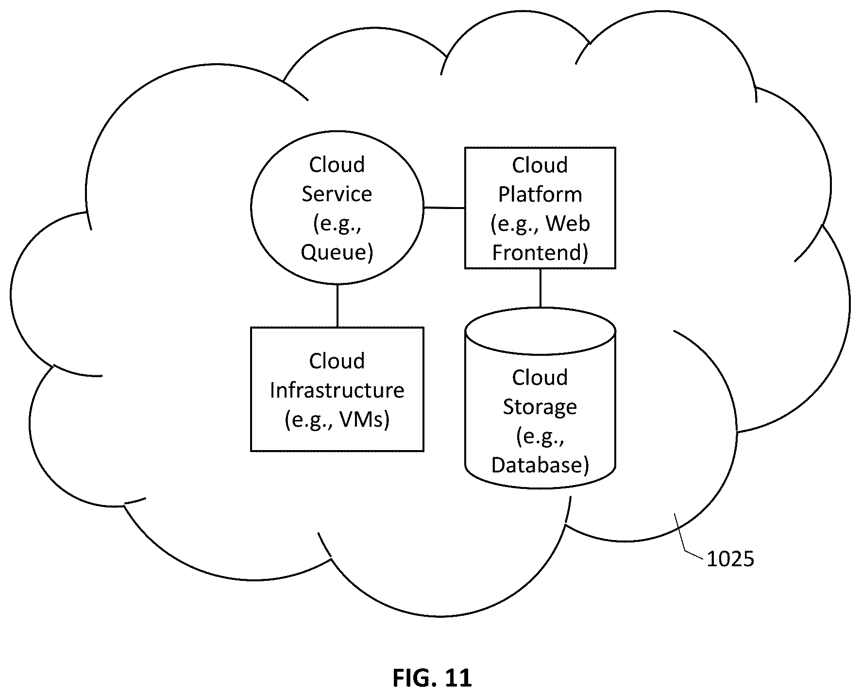 Patent US12480962 Figure 15 – Connected systems for automated tissue section preparation and methods of use thereof