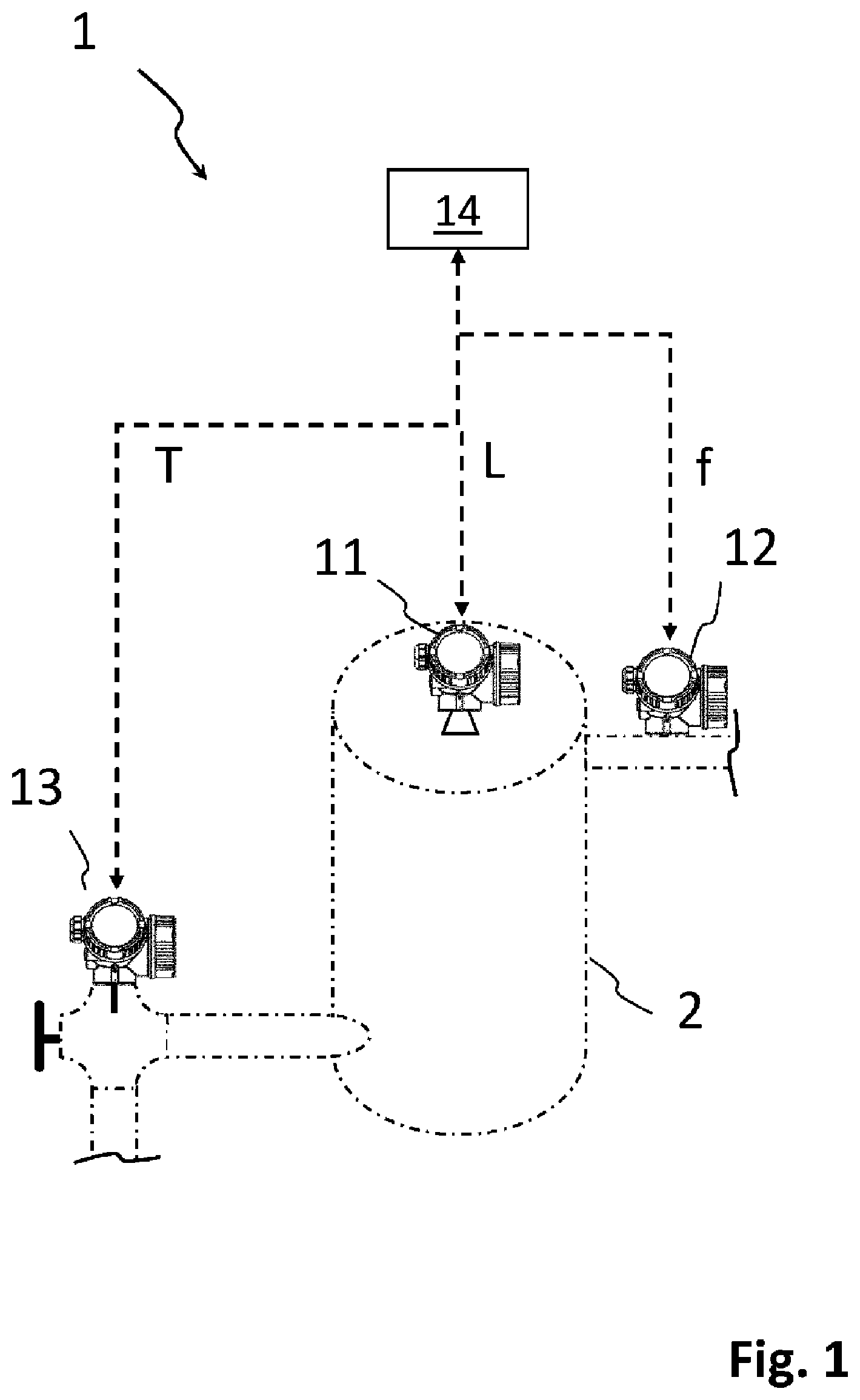 Patent US12480963 Figure 1 – Method for optimizing a measurement rate of a field device