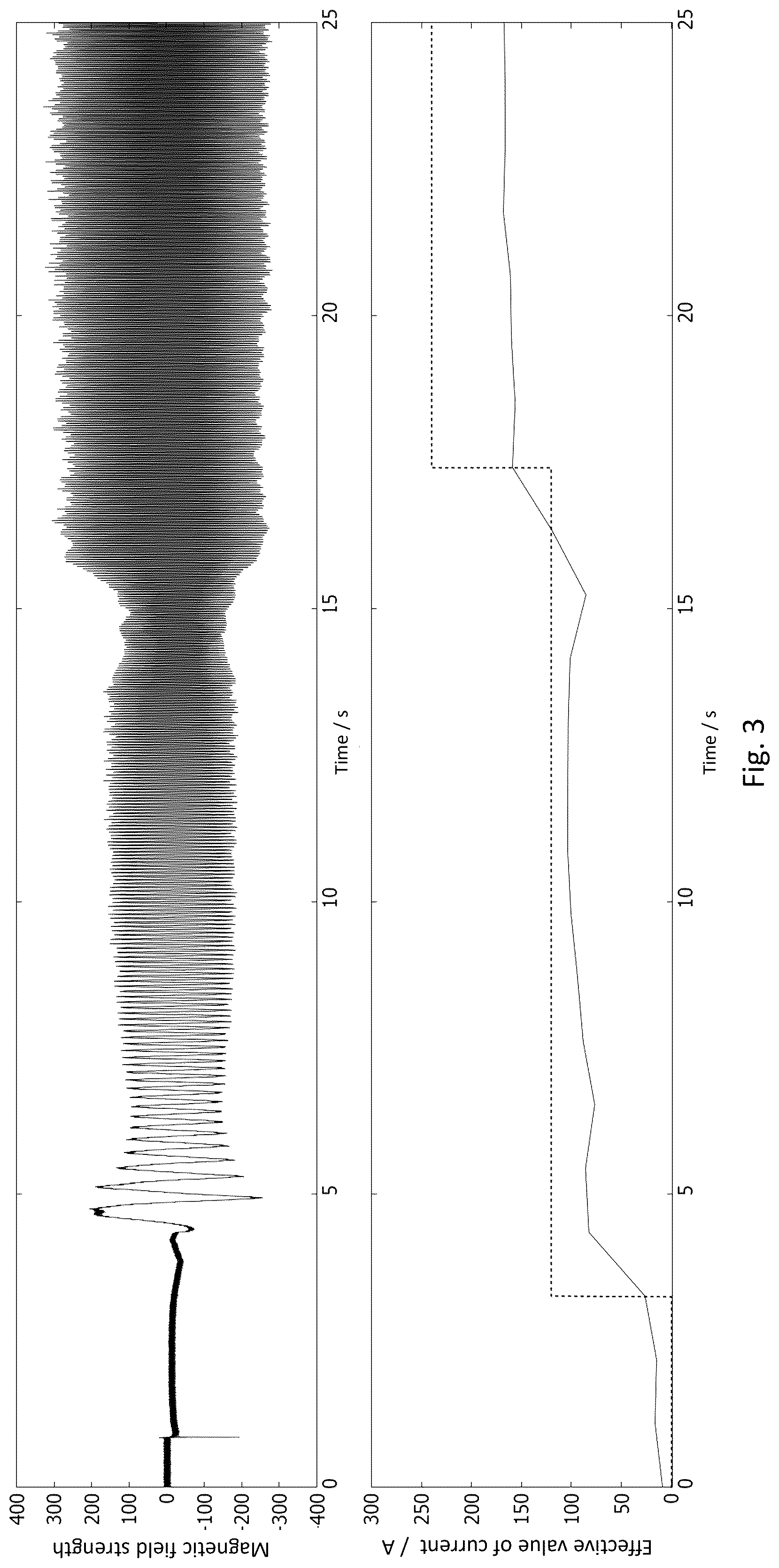 Patent US12480968 Figure 3 – Method for the contactless determination of an operating state