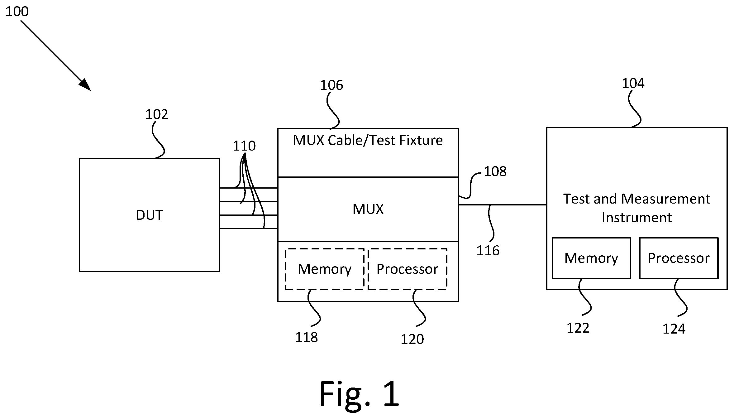 Patent US12480974 Figure 1 – Multiplexer-enabled cables and test fixtures