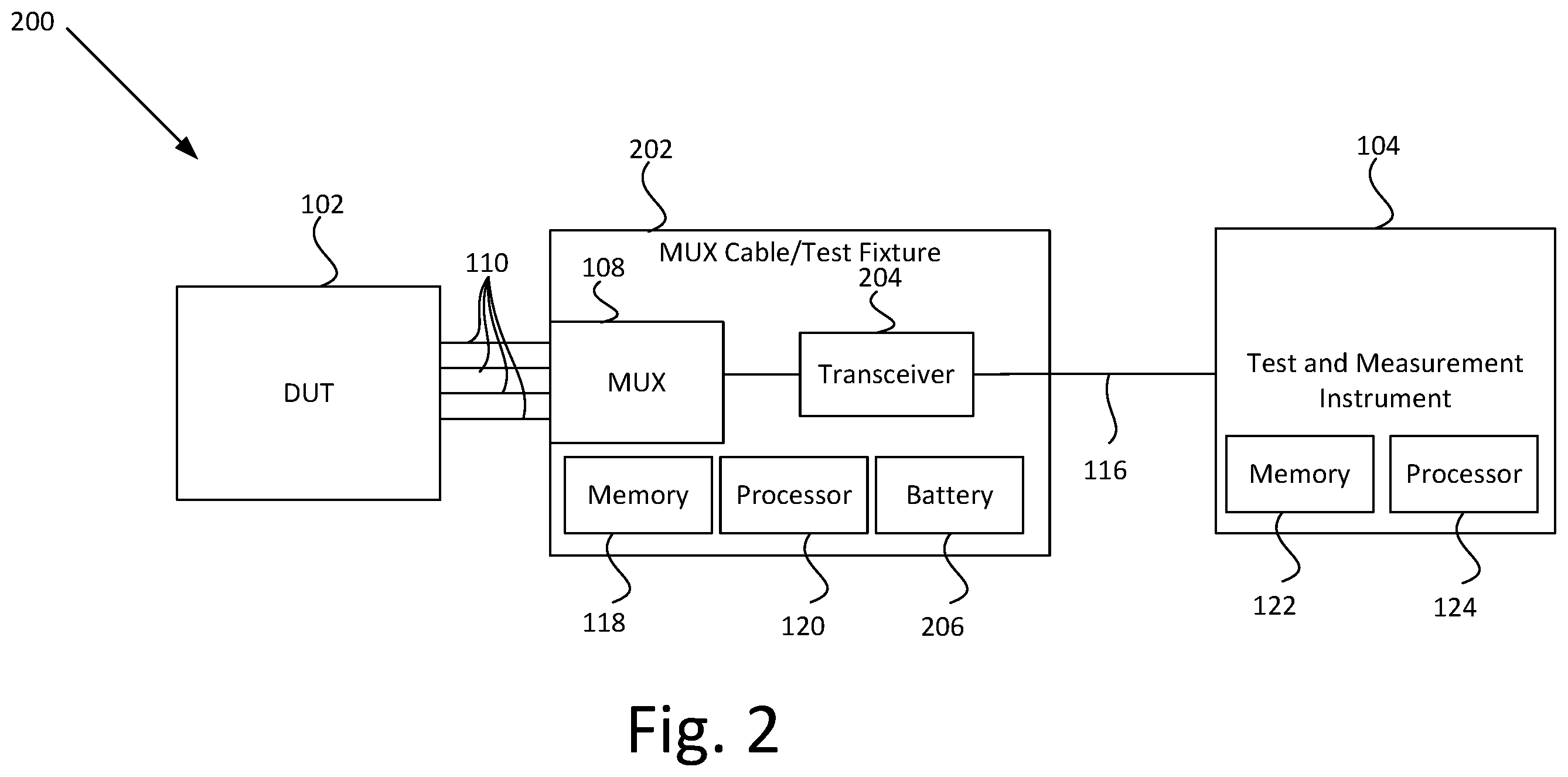 Patent US12480974 Figure 2 – Multiplexer-enabled cables and test fixtures
