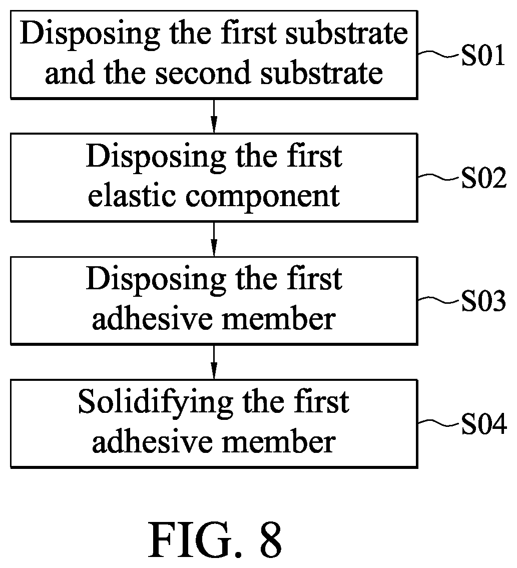 Patent US12480976 Figure 7 – Probe card and manufacturing method thereof