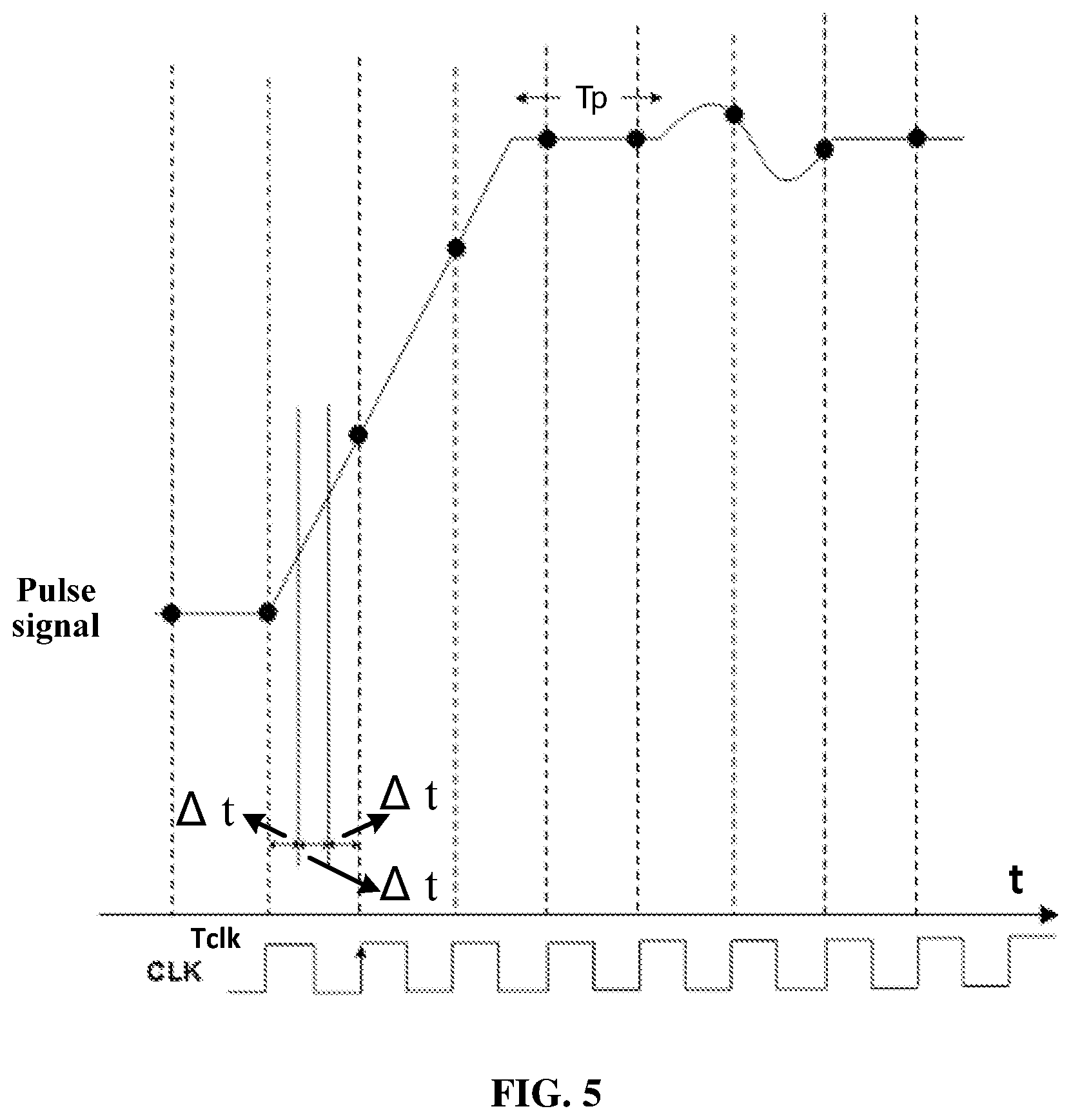 Patent US12480977 Figure 3 – Electrical signal sampling device